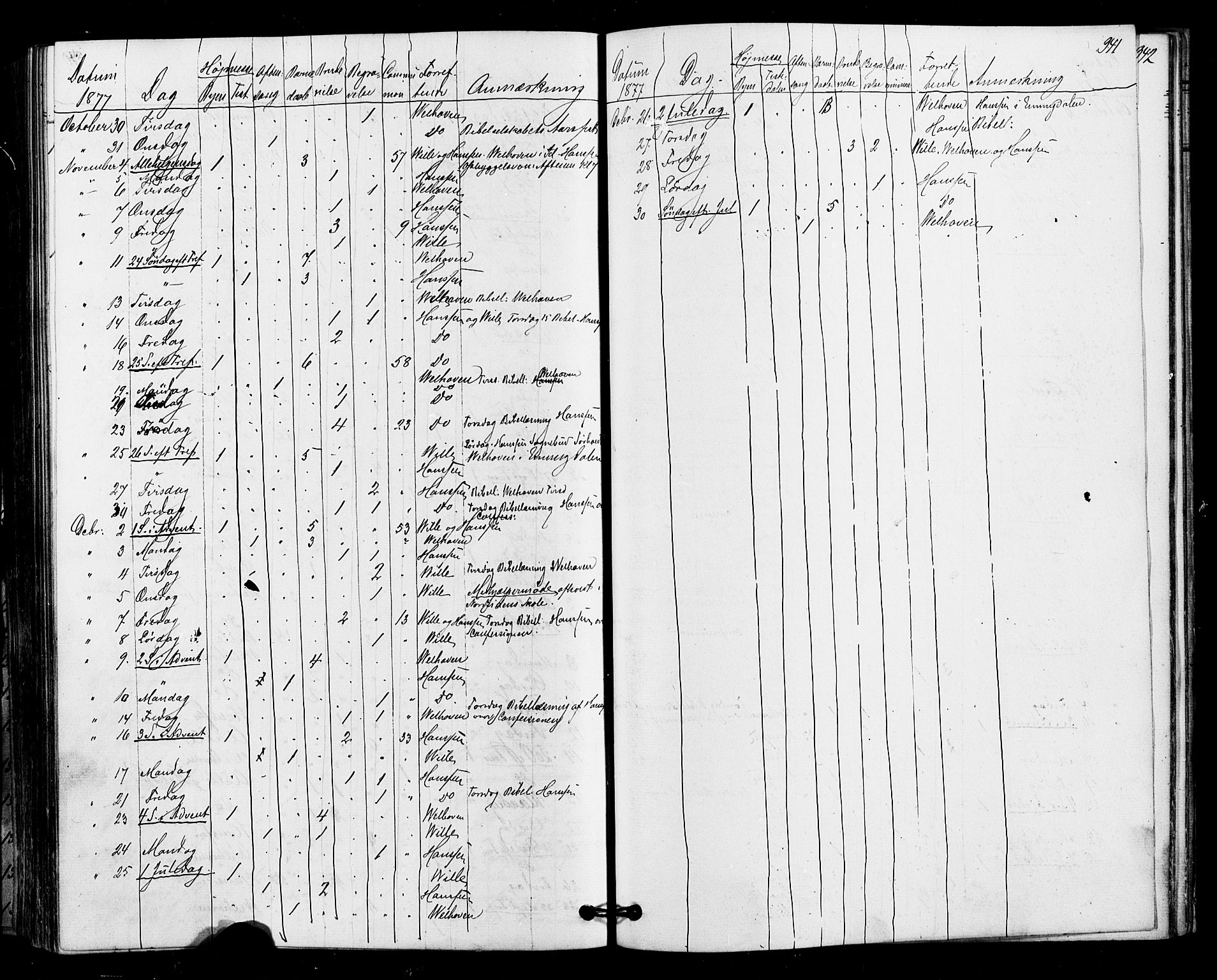 Halden prestekontor Kirkebøker, SAO/A-10909/F/Fa/L0010: Ministerialbok nr. I 10, 1866-1877, s. 341
