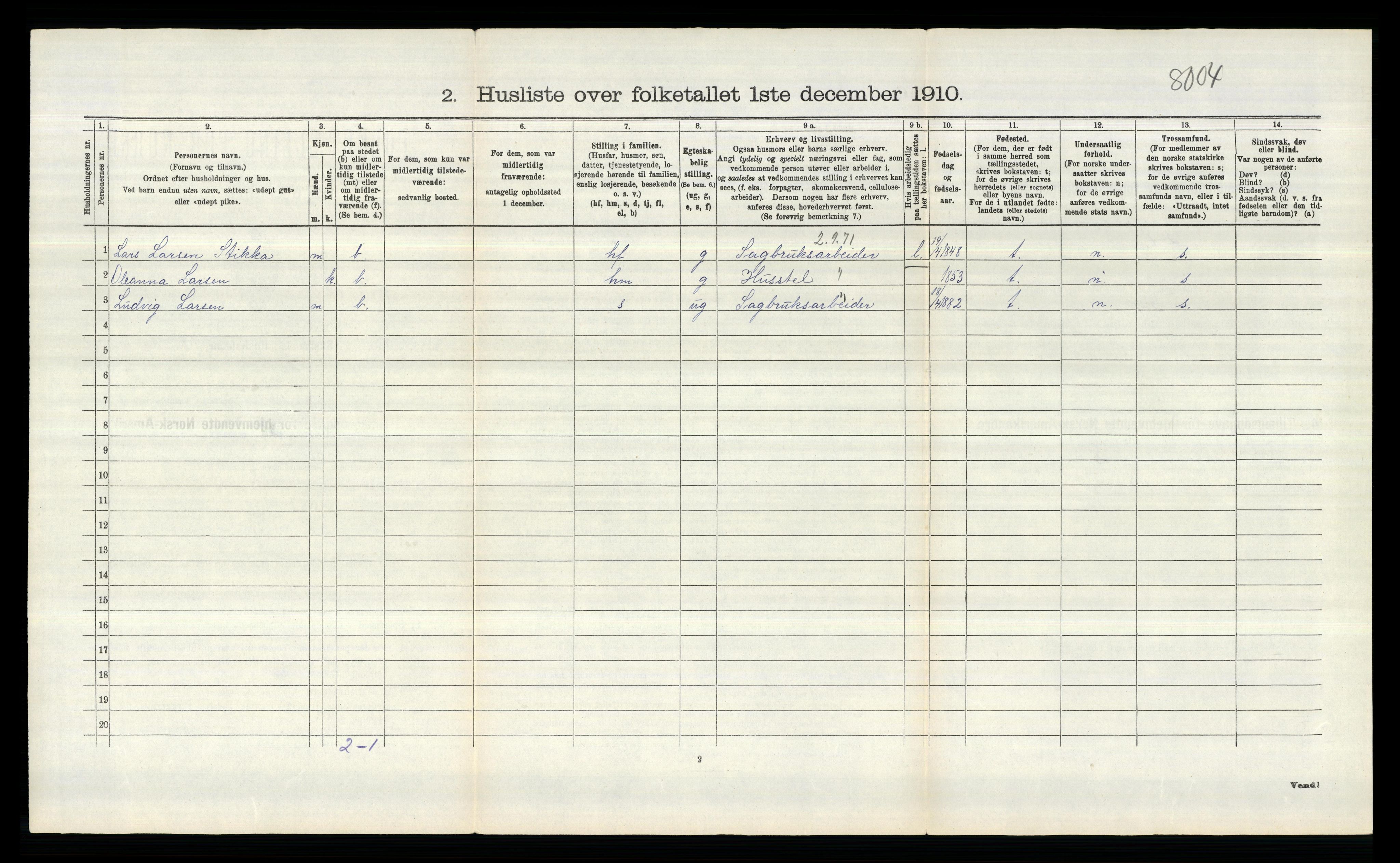 RA, Folketelling 1910 for 0130 Tune herred, 1910, s. 2499