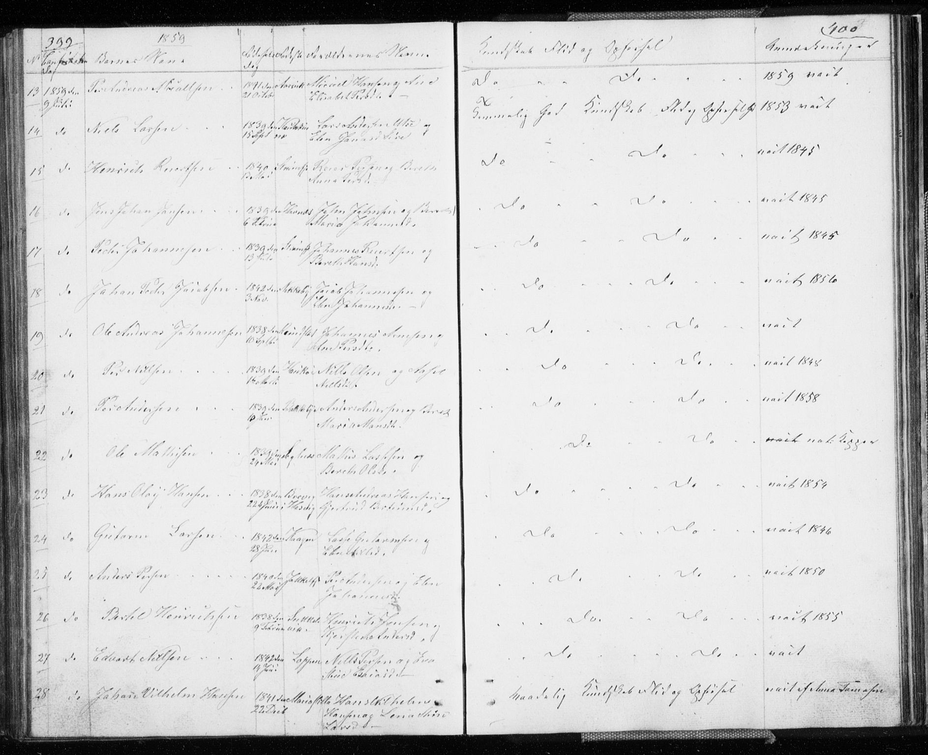 Skjervøy sokneprestkontor, AV/SATØ-S-1300/H/Ha/Hab/L0003klokker: Klokkerbok nr. 3, 1849-1861, s. 399-400