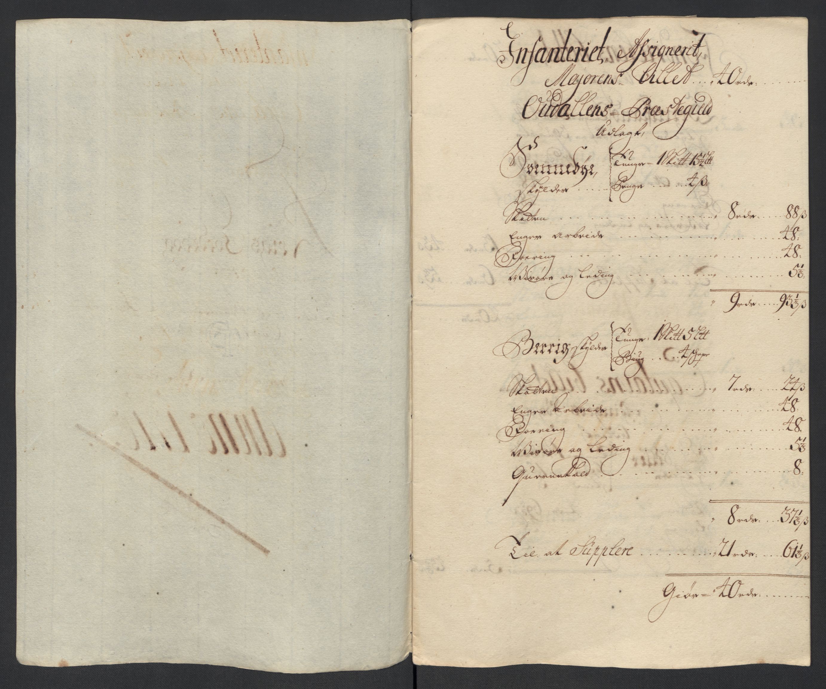 Rentekammeret inntil 1814, Reviderte regnskaper, Fogderegnskap, RA/EA-4092/R13/L0847: Fogderegnskap Solør, Odal og Østerdal, 1710, s. 160