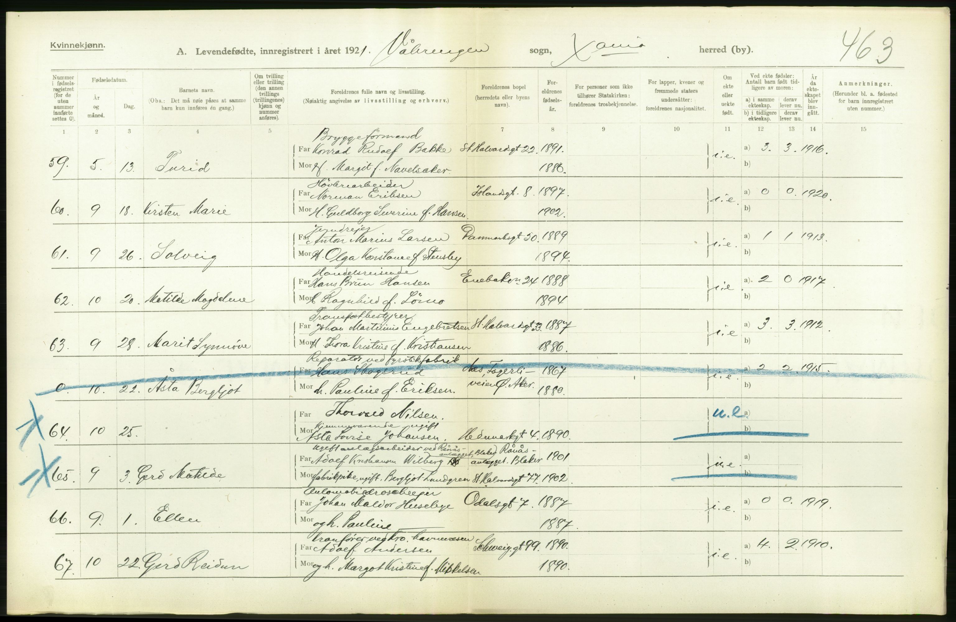 Statistisk sentralbyrå, Sosiodemografiske emner, Befolkning, RA/S-2228/D/Df/Dfc/Dfca/L0009: Kristiania: Levendefødte menn og kvinner., 1921, s. 198