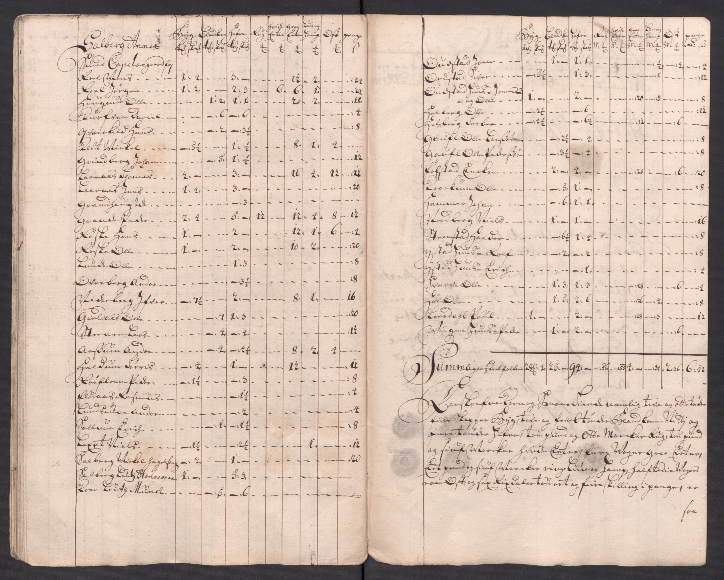 Rentekammeret inntil 1814, Reviderte regnskaper, Fogderegnskap, RA/EA-4092/R63/L4321: Fogderegnskap Inderøy, 1713, s. 429