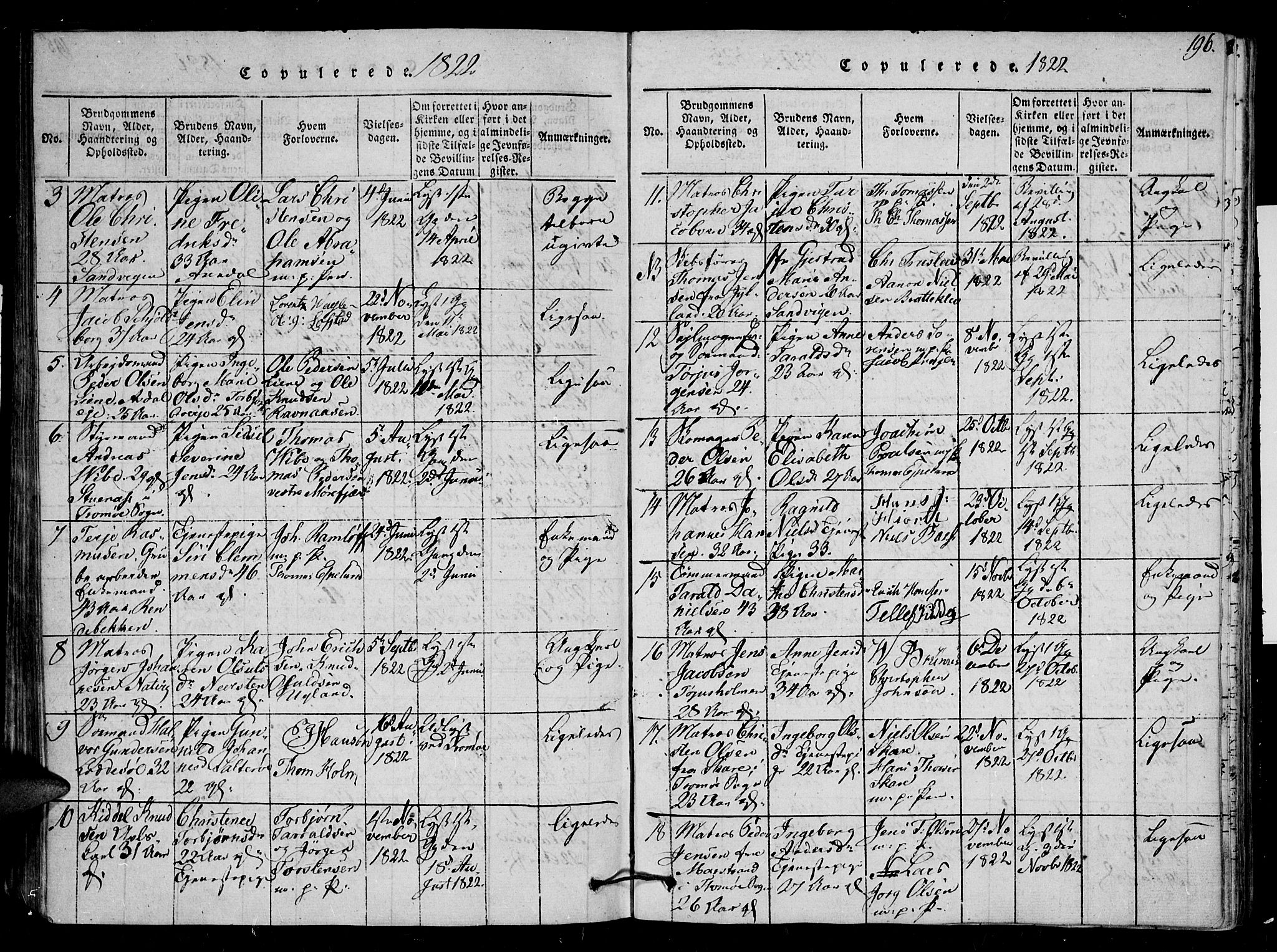 Arendal sokneprestkontor, Trefoldighet, AV/SAK-1111-0040/F/Fb/L0001: Klokkerbok nr. B 1, 1816-1838, s. 196