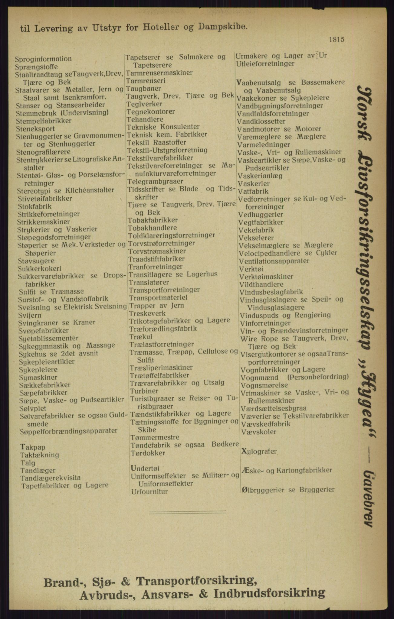 Kristiania/Oslo adressebok, PUBL/-, 1916, s. 1815