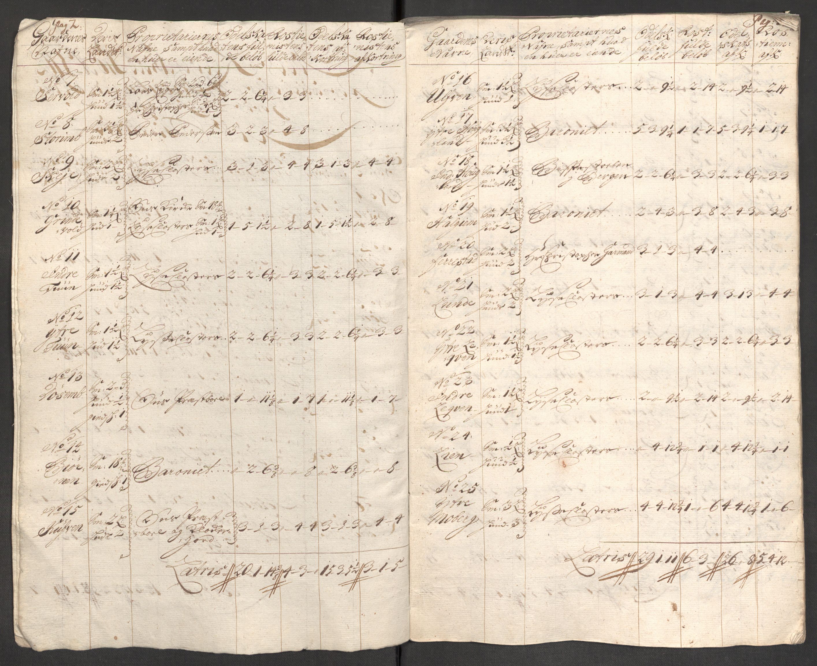 Rentekammeret inntil 1814, Reviderte regnskaper, Fogderegnskap, AV/RA-EA-4092/R48/L2982: Fogderegnskap Sunnhordland og Hardanger, 1704, s. 50