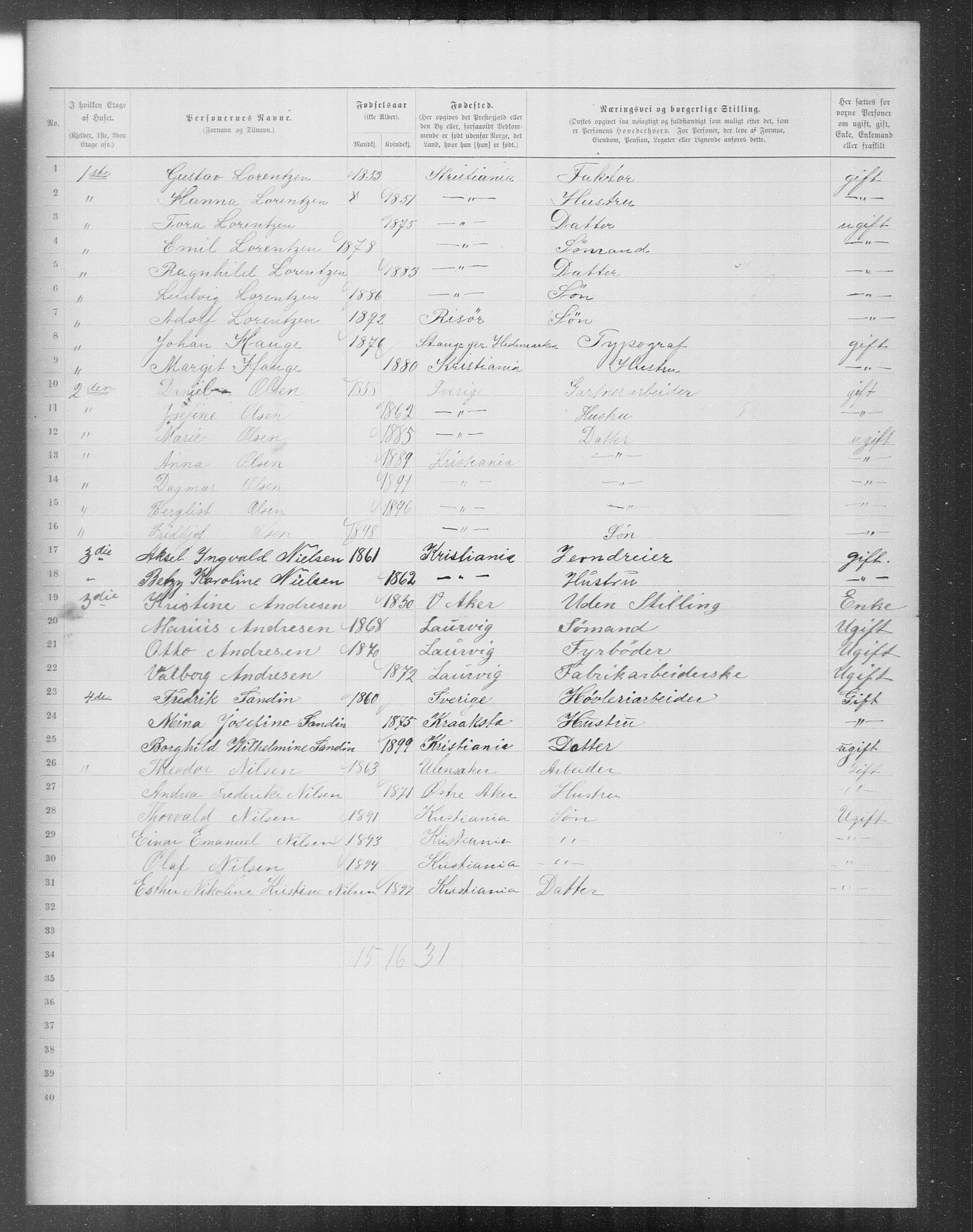 OBA, Kommunal folketelling 31.12.1899 for Kristiania kjøpstad, 1899, s. 12096