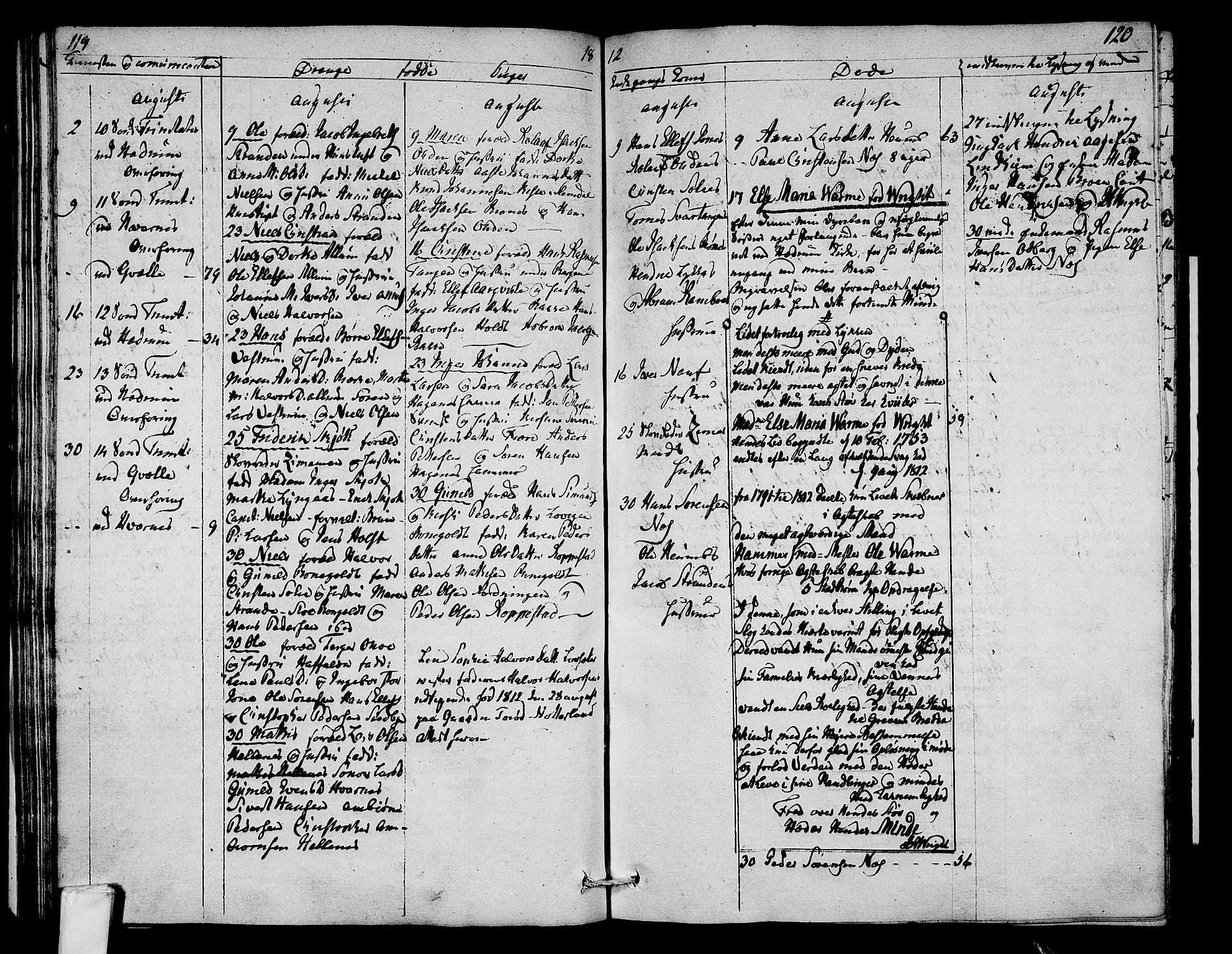 Hedrum kirkebøker, AV/SAKO-A-344/F/Fa/L0003: Ministerialbok nr. I 3, 1807-1816, s. 119-120