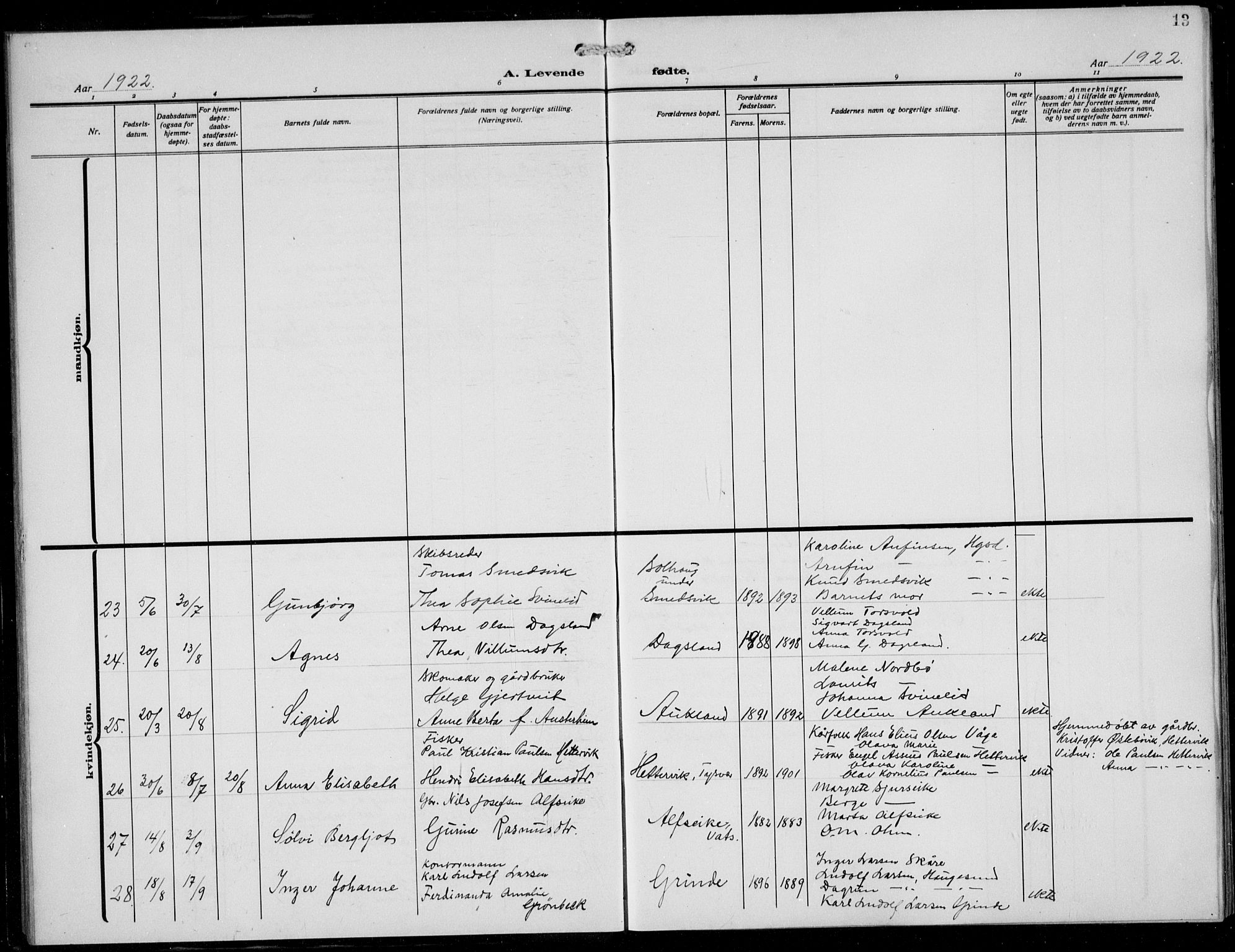 Skjold sokneprestkontor, AV/SAST-A-101847/H/Ha/Hab/L0010: Klokkerbok nr. B 10, 1921-1941, s. 13