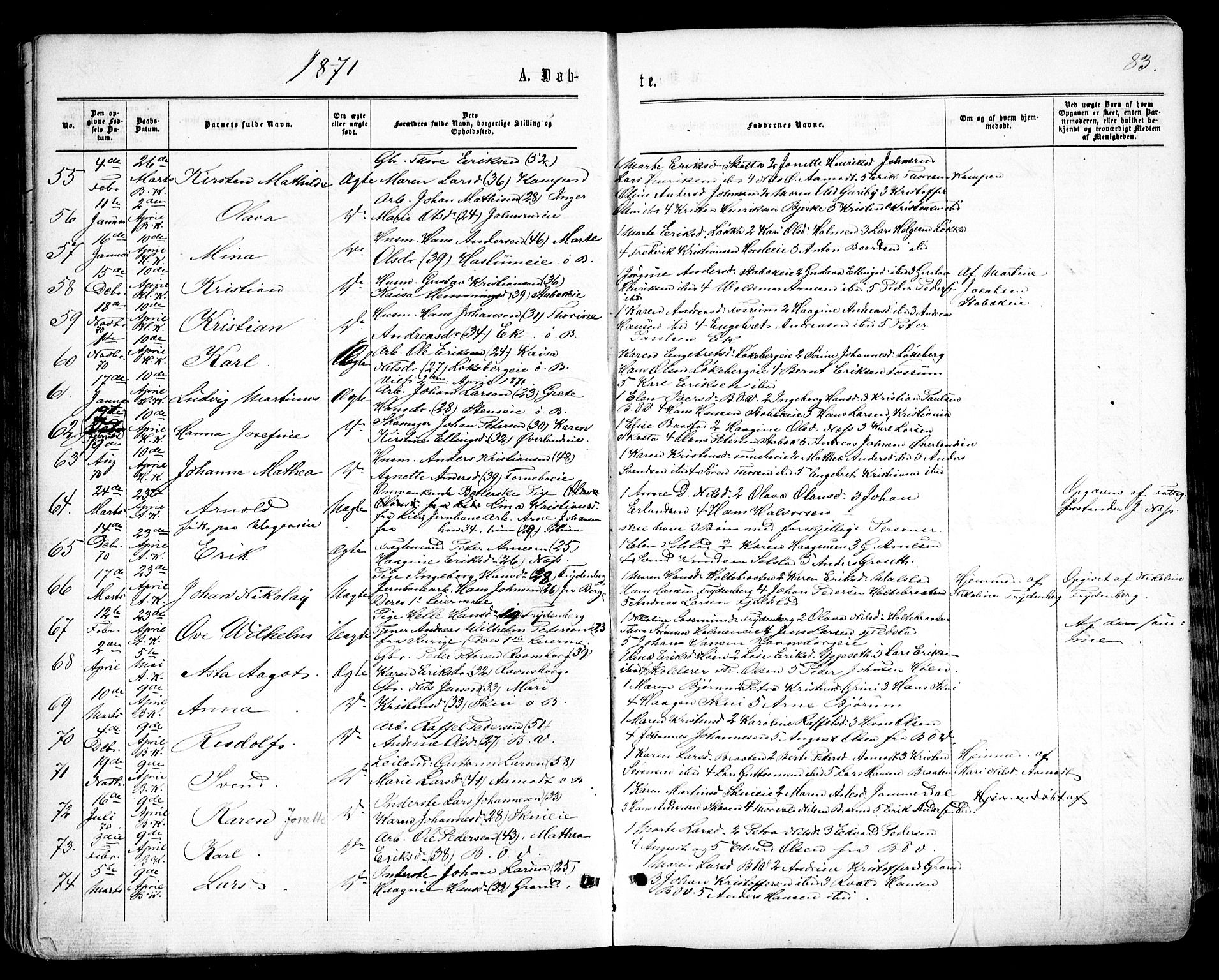 Asker prestekontor Kirkebøker, AV/SAO-A-10256a/F/Fa/L0008: Ministerialbok nr. I 8, 1865-1878, s. 83