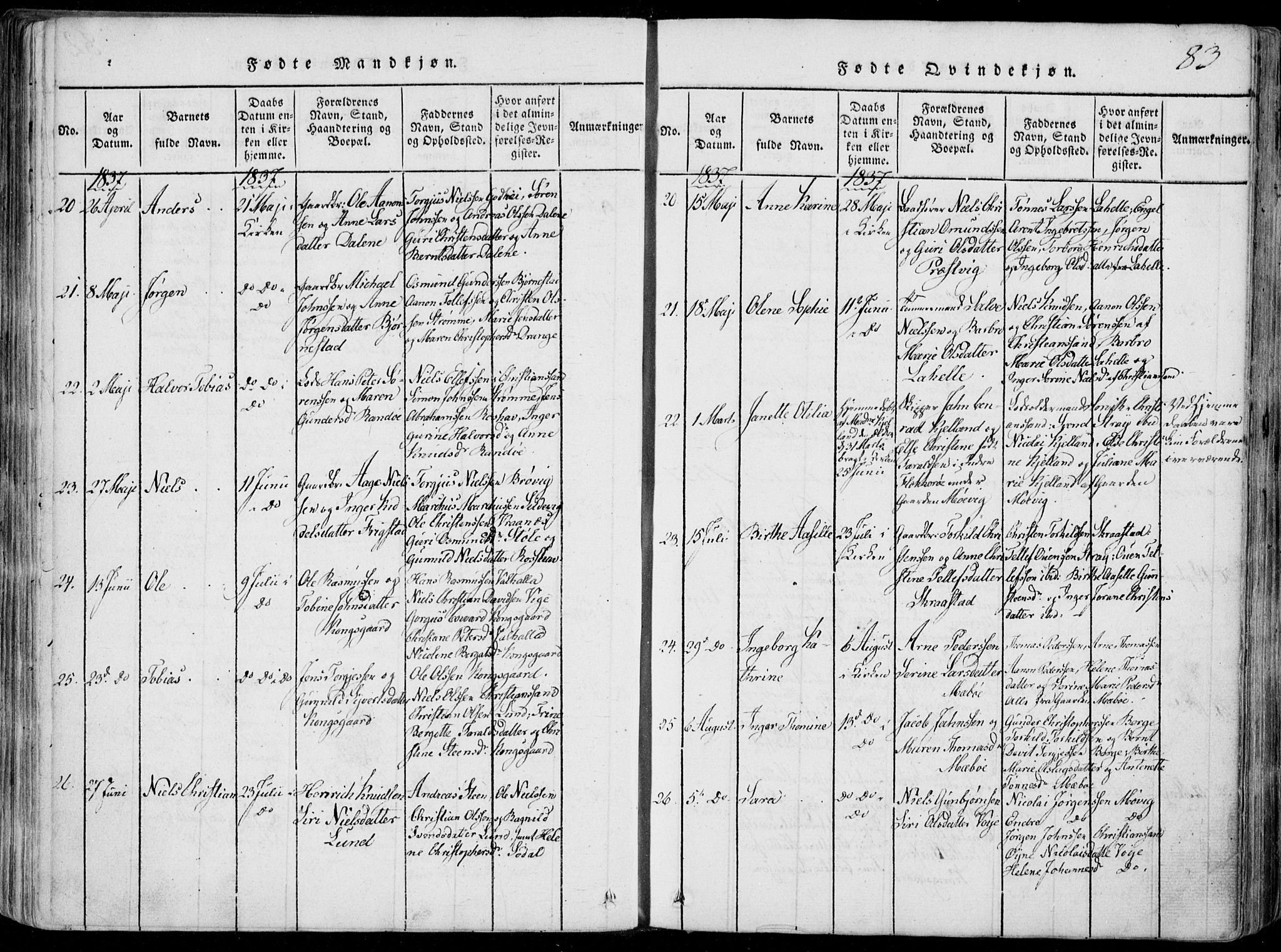 Oddernes sokneprestkontor, SAK/1111-0033/F/Fa/Faa/L0005: Ministerialbok nr. A 5, 1820-1838, s. 83