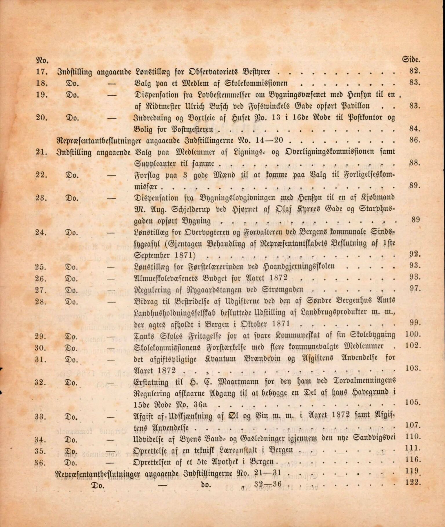 Bergen kommune. Formannskapet, BBA/A-0003/Ad/L0026: Bergens Kommuneforhandlinger, 1871