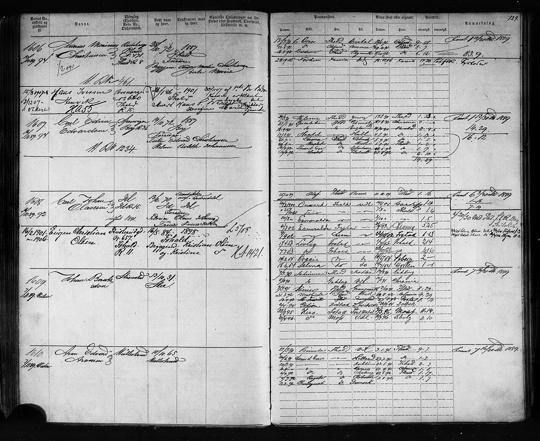 Halden mønstringskontor, SAO/A-10569a/F/Fc/Fca/L0005: Annotasjonsrulle, 1875-1910, s. 132