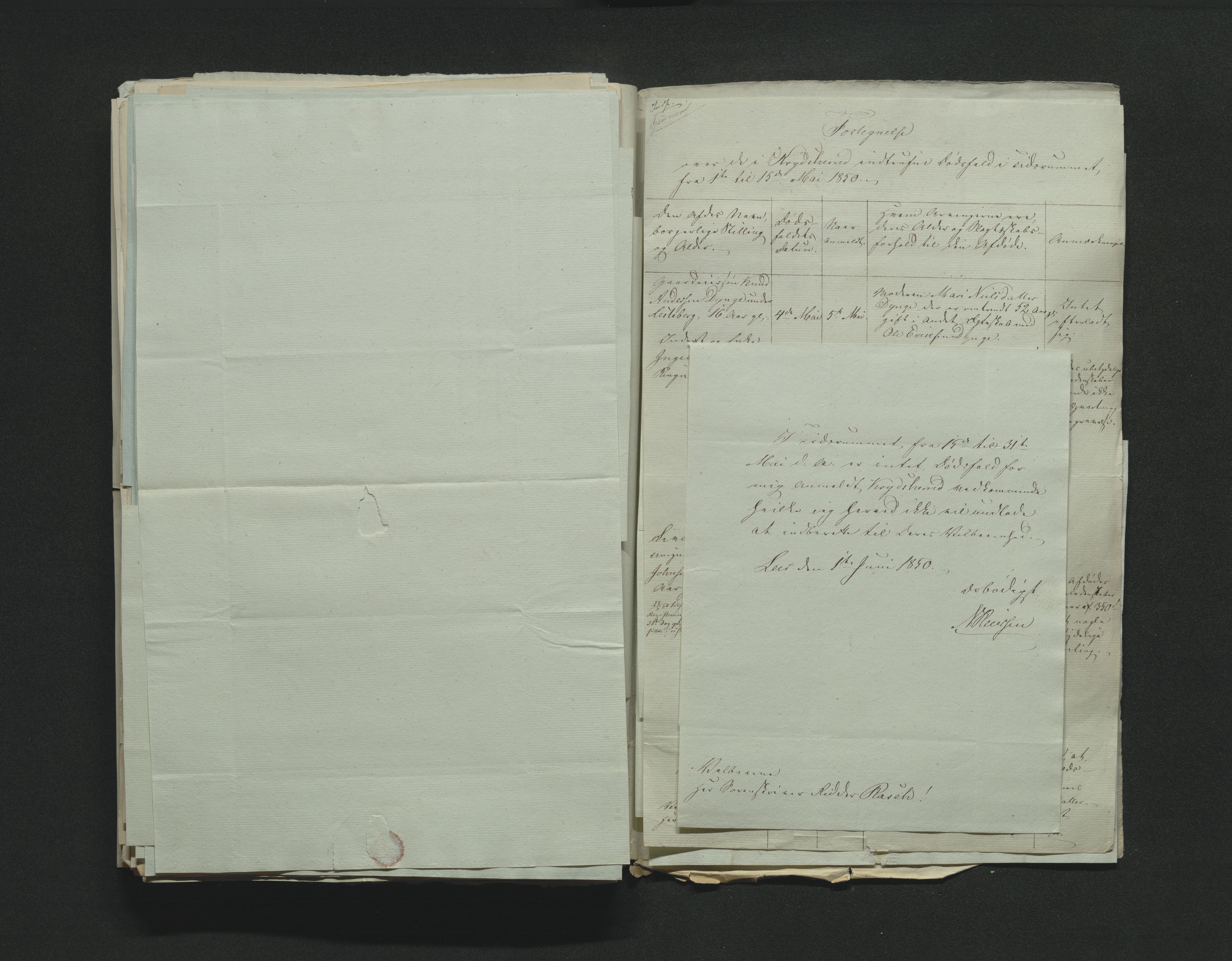 Eiker, Modum og Sigdal sorenskriveri, AV/SAKO-A-123/H/Ha/Hab/L0008: Dødsfallsmeldinger, 1850-1853