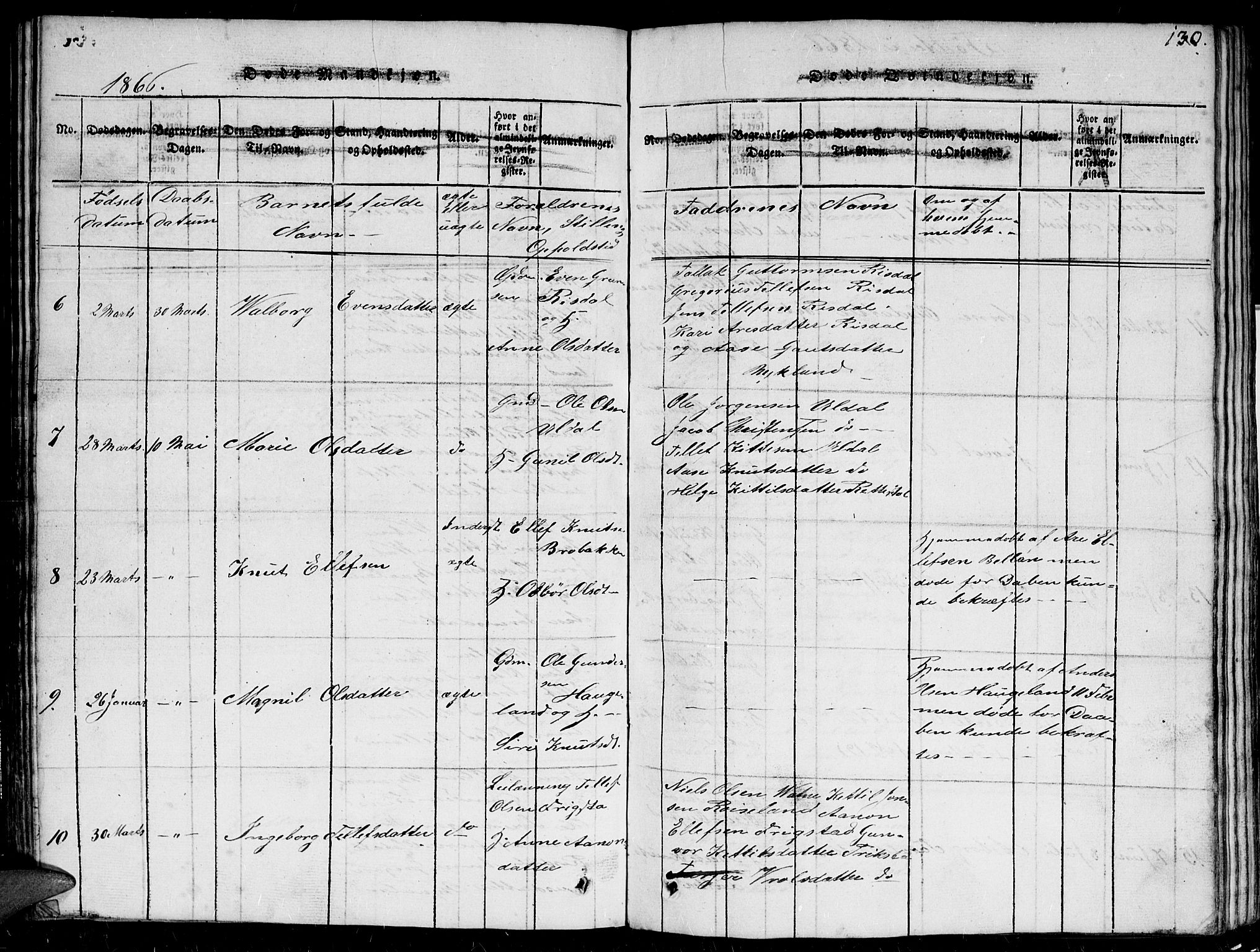 Herefoss sokneprestkontor, AV/SAK-1111-0019/F/Fb/Fbc/L0001: Klokkerbok nr. B 1, 1816-1866, s. 130