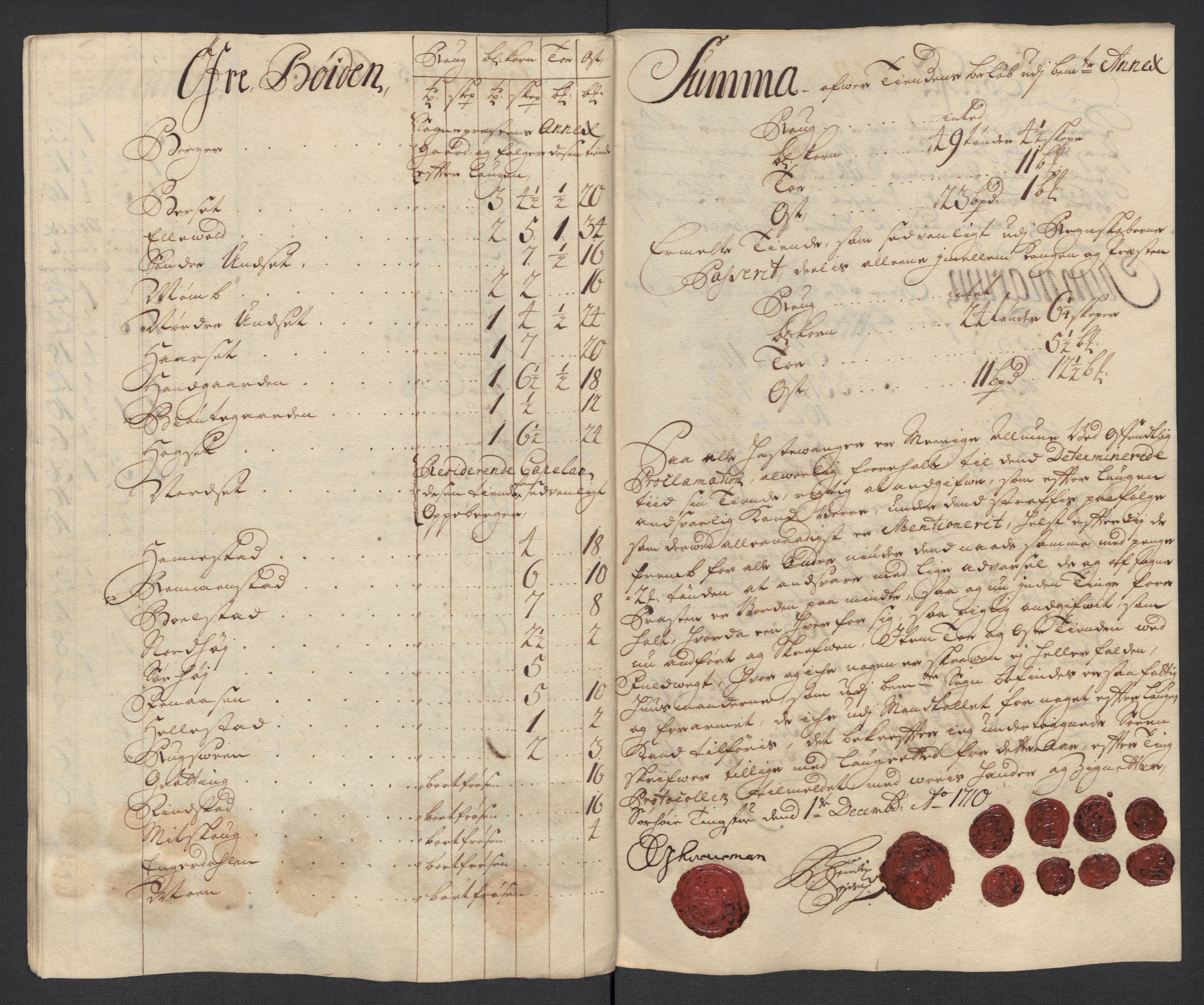 Rentekammeret inntil 1814, Reviderte regnskaper, Fogderegnskap, AV/RA-EA-4092/R13/L0847: Fogderegnskap Solør, Odal og Østerdal, 1710, s. 110