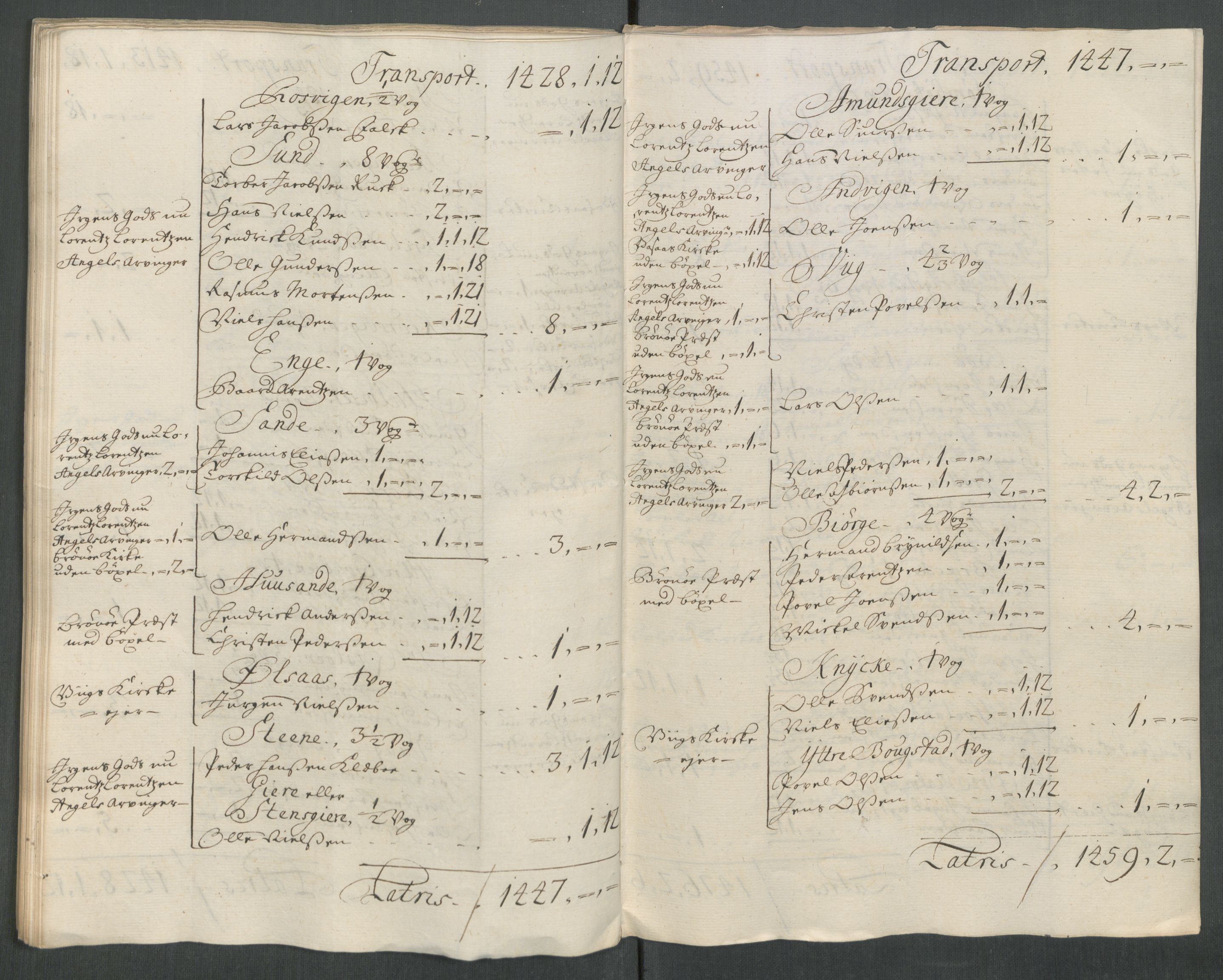 Rentekammeret inntil 1814, Reviderte regnskaper, Fogderegnskap, AV/RA-EA-4092/R65/L4515: Fogderegnskap Helgeland, 1717, s. 86