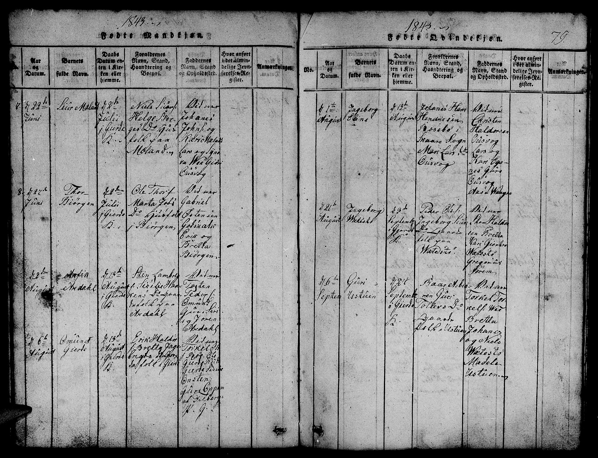 Etne sokneprestembete, SAB/A-75001/H/Hab: Klokkerbok nr. B 1, 1815-1850, s. 79