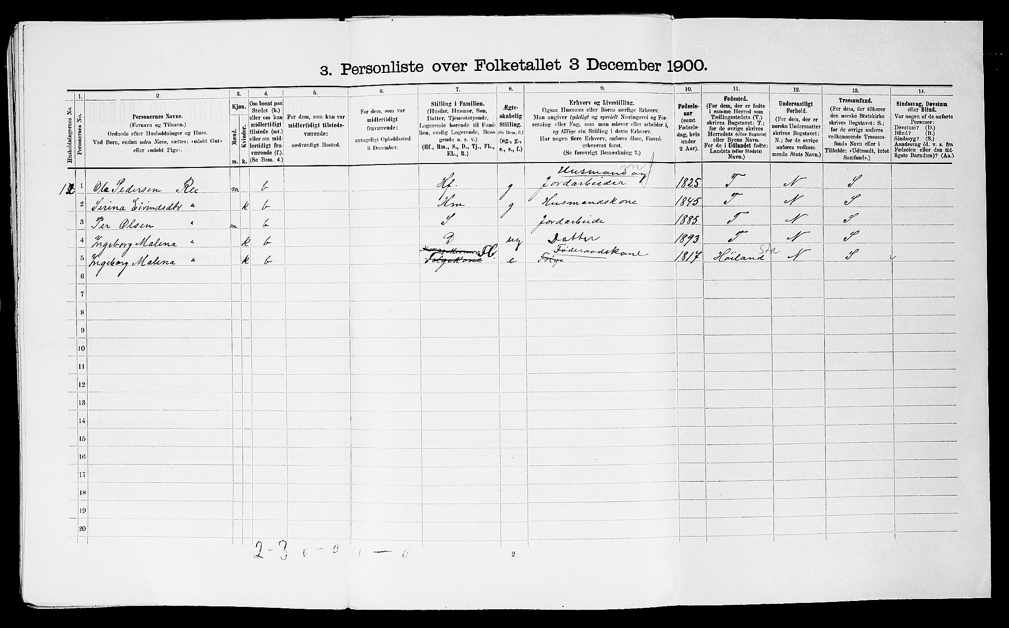 SAST, Folketelling 1900 for 1121 Time herred, 1900, s. 50