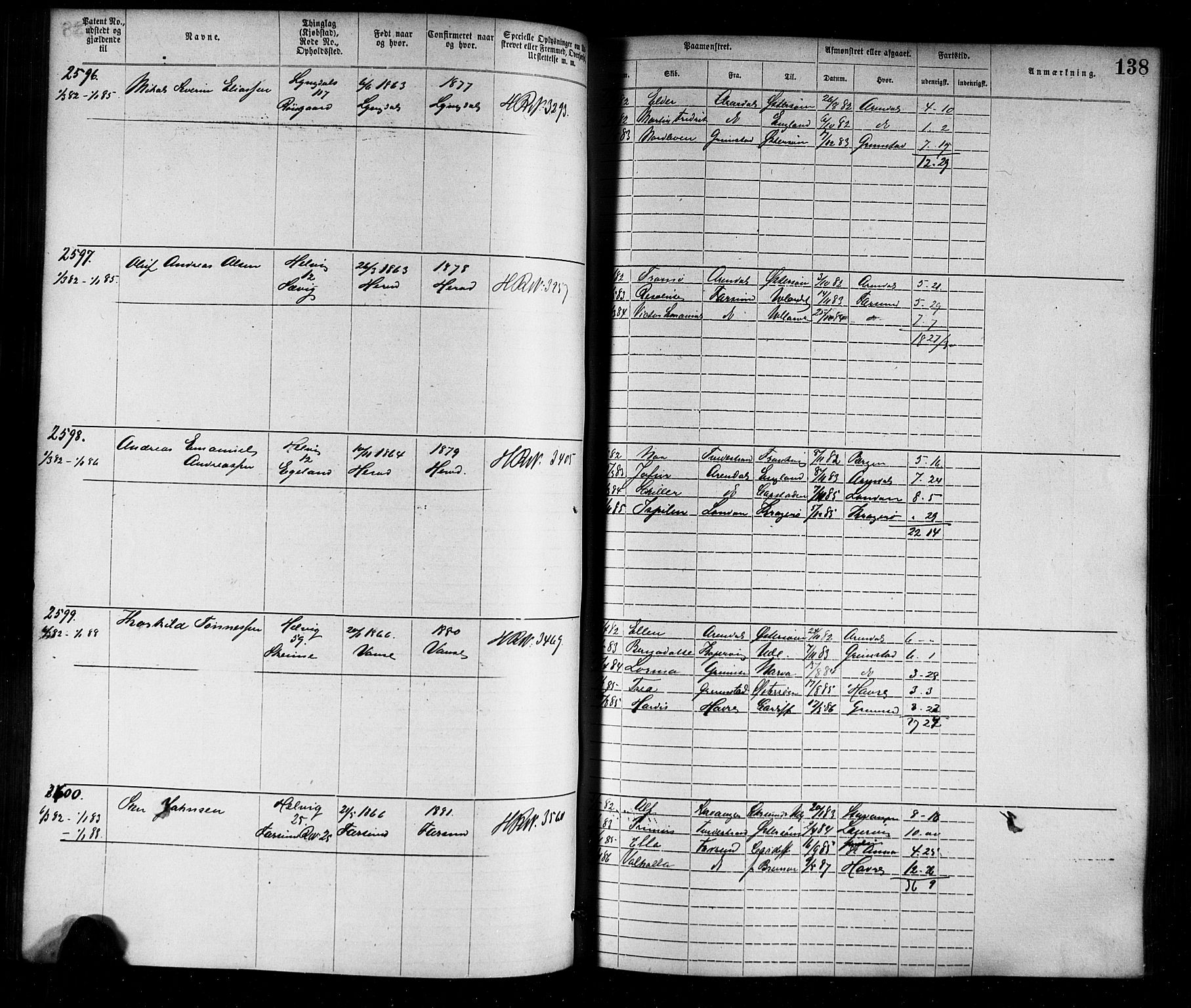 Farsund mønstringskrets, SAK/2031-0017/F/Fa/L0006: Annotasjonsrulle nr 1911-3805 med register, Z-3, 1877-1894, s. 166