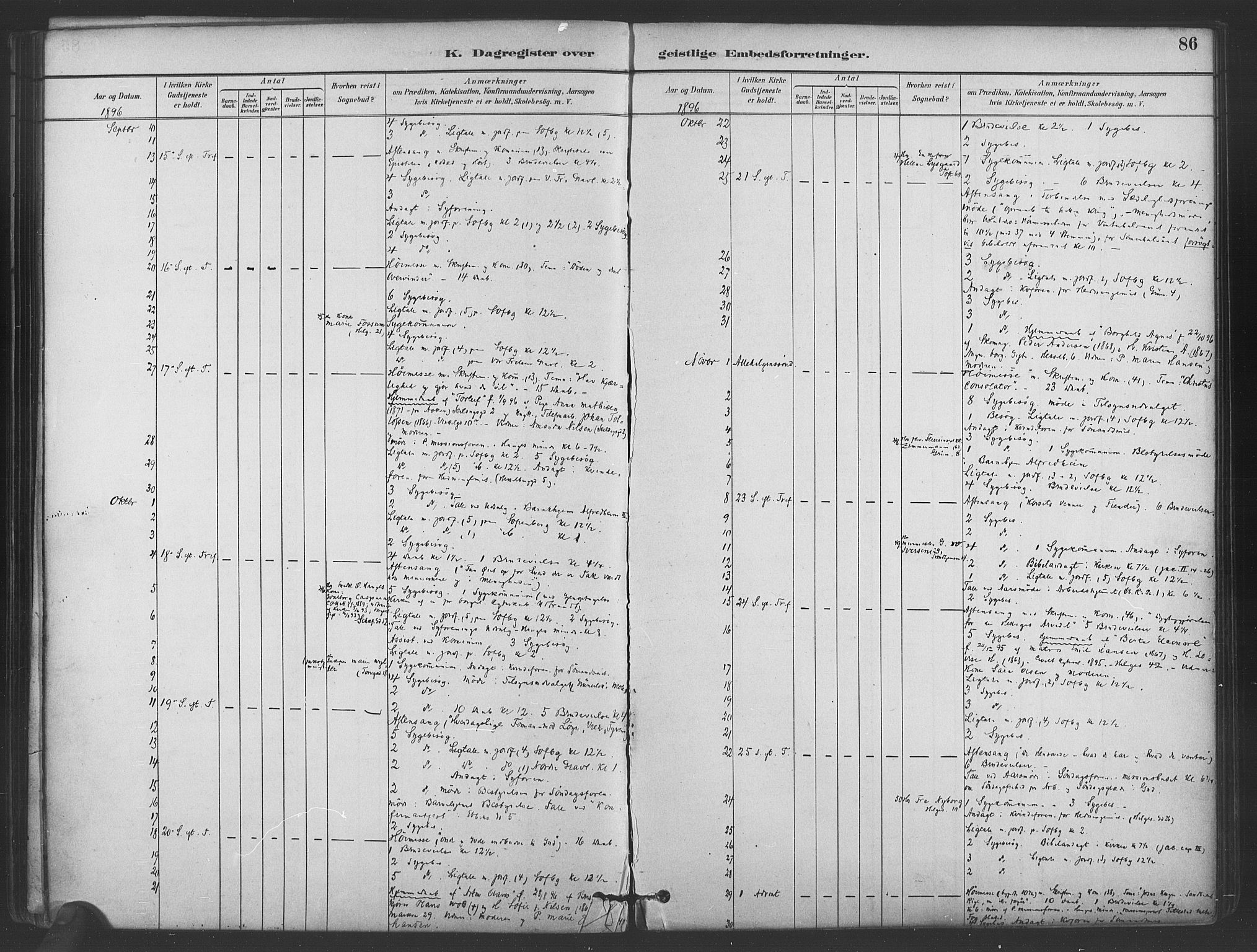 Paulus prestekontor Kirkebøker, AV/SAO-A-10871/I/Ib/L0001: Dagsregister nr. II 1, 1882-1910, s. 86