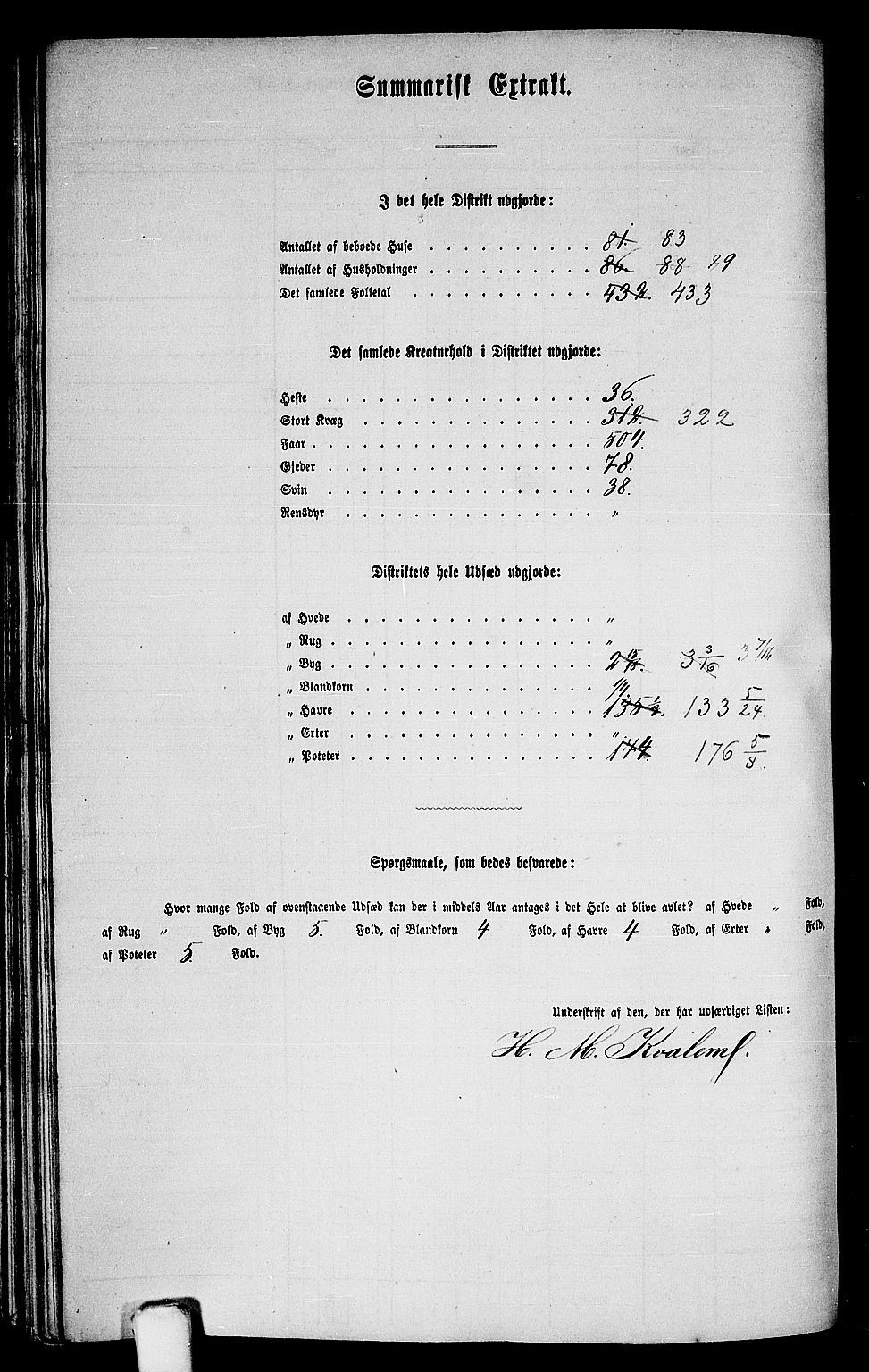 RA, Folketelling 1865 for 1223P Tysnes prestegjeld, 1865, s. 155