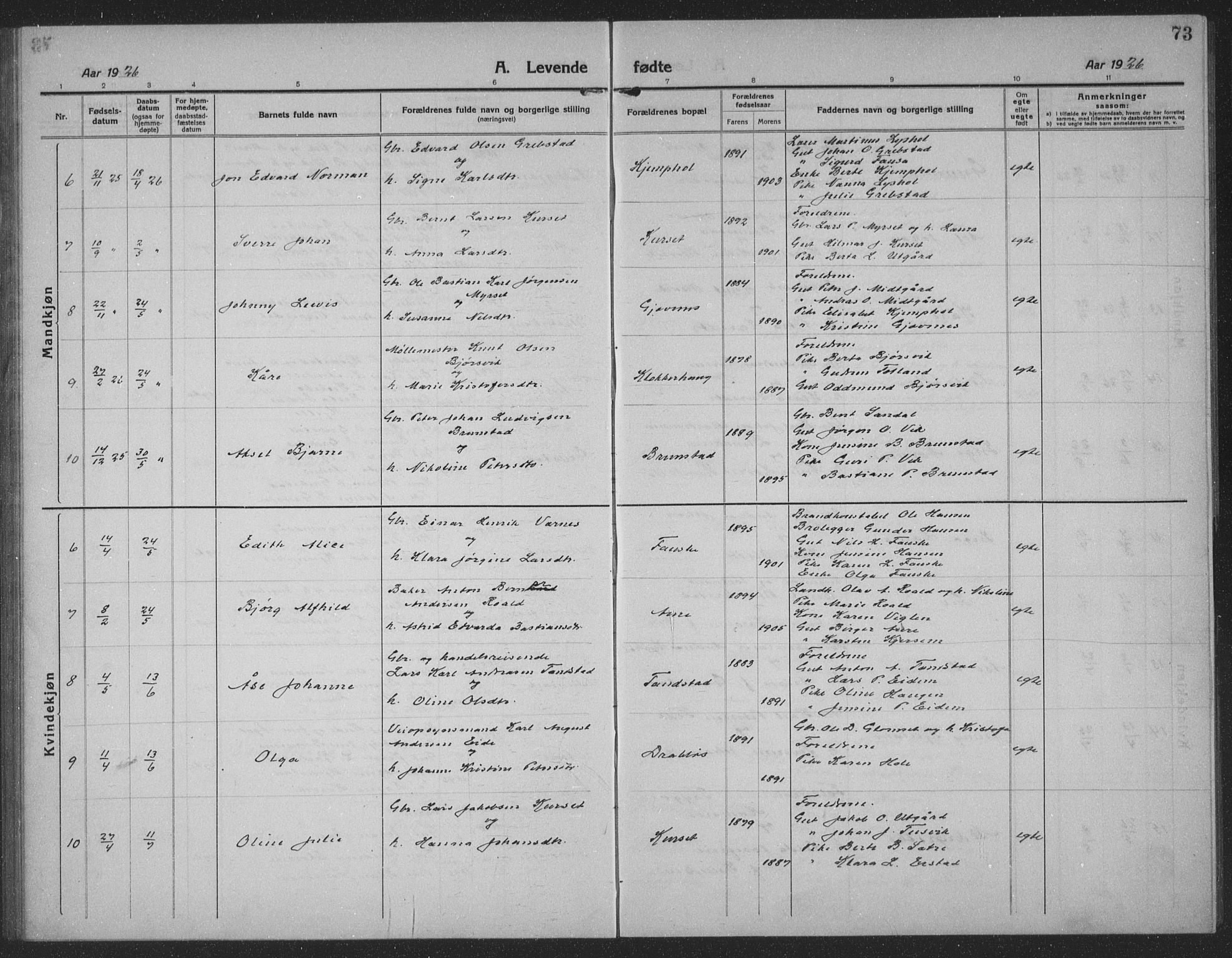 Ministerialprotokoller, klokkerbøker og fødselsregistre - Møre og Romsdal, AV/SAT-A-1454/523/L0342: Klokkerbok nr. 523C05, 1916-1937, s. 73
