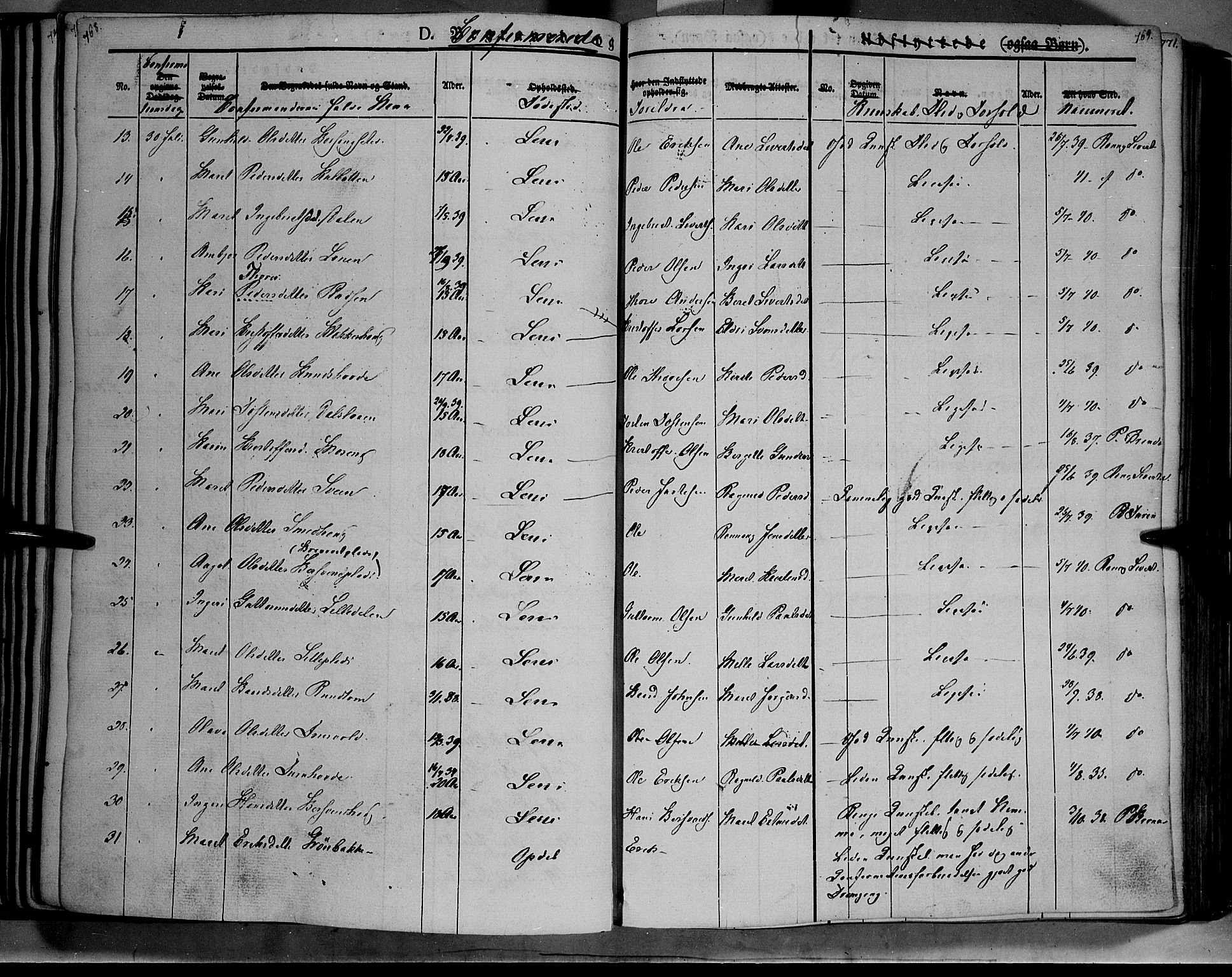 Lesja prestekontor, AV/SAH-PREST-068/H/Ha/Haa/L0006: Ministerialbok nr. 6B, 1843-1854, s. 768-769
