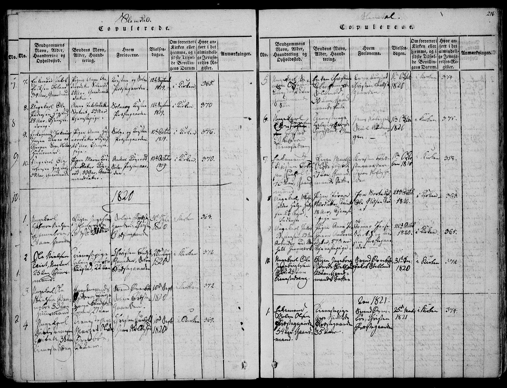 Eidanger kirkebøker, AV/SAKO-A-261/F/Fa/L0007: Ministerialbok nr. 7, 1814-1831, s. 216
