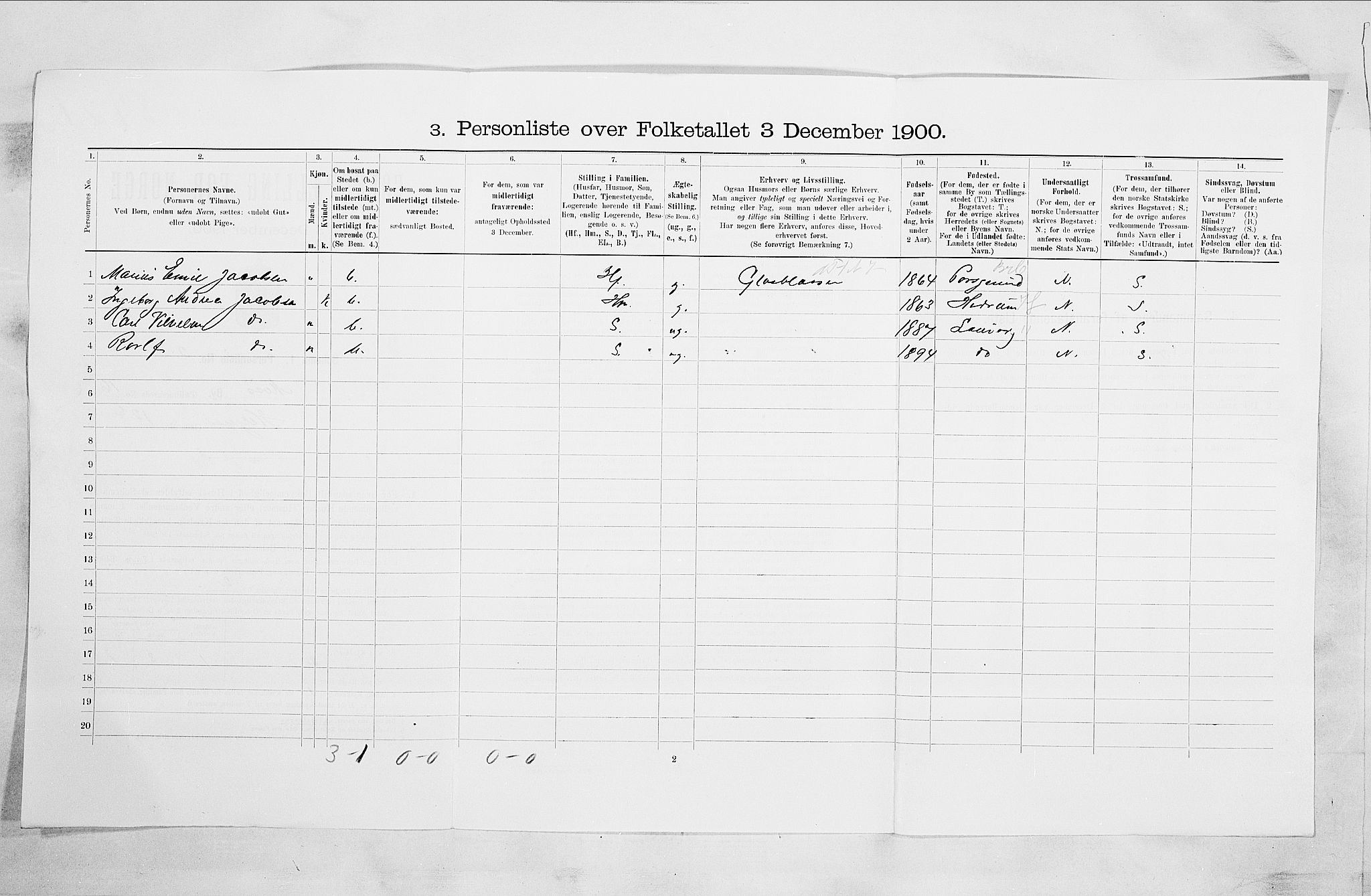 SAO, Folketelling 1900 for 0104 Moss kjøpstad, 1900