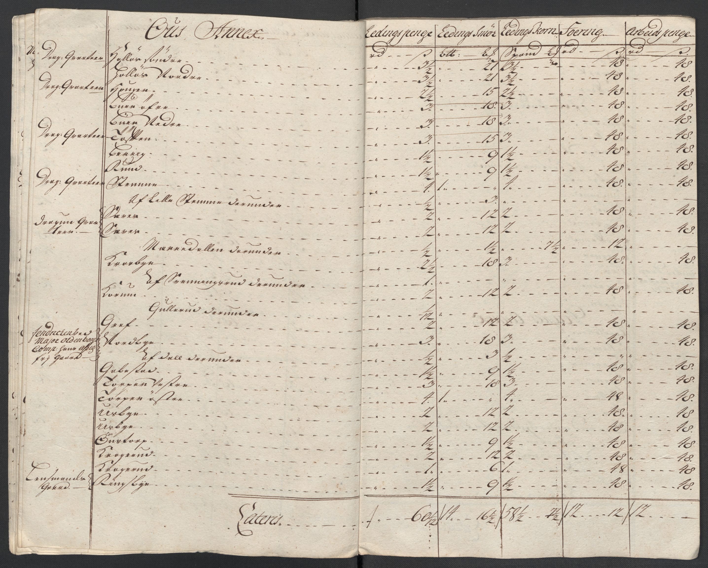 Rentekammeret inntil 1814, Reviderte regnskaper, Fogderegnskap, AV/RA-EA-4092/R07/L0311: Fogderegnskap Rakkestad, Heggen og Frøland, 1716, s. 266