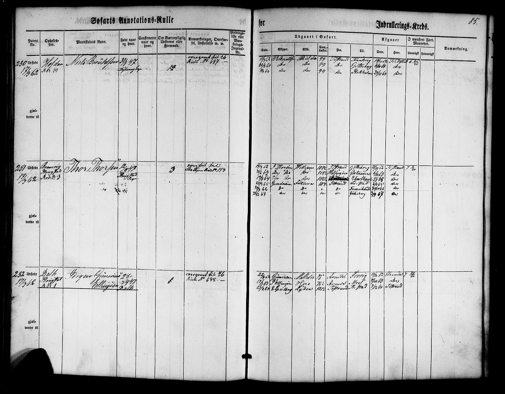 Tvedestrand mønstringskrets, AV/SAK-2031-0011/F/Fa/L0002: Annotasjonsrulle nr 1-435 med register, U-24, 1860-1865, s. 102