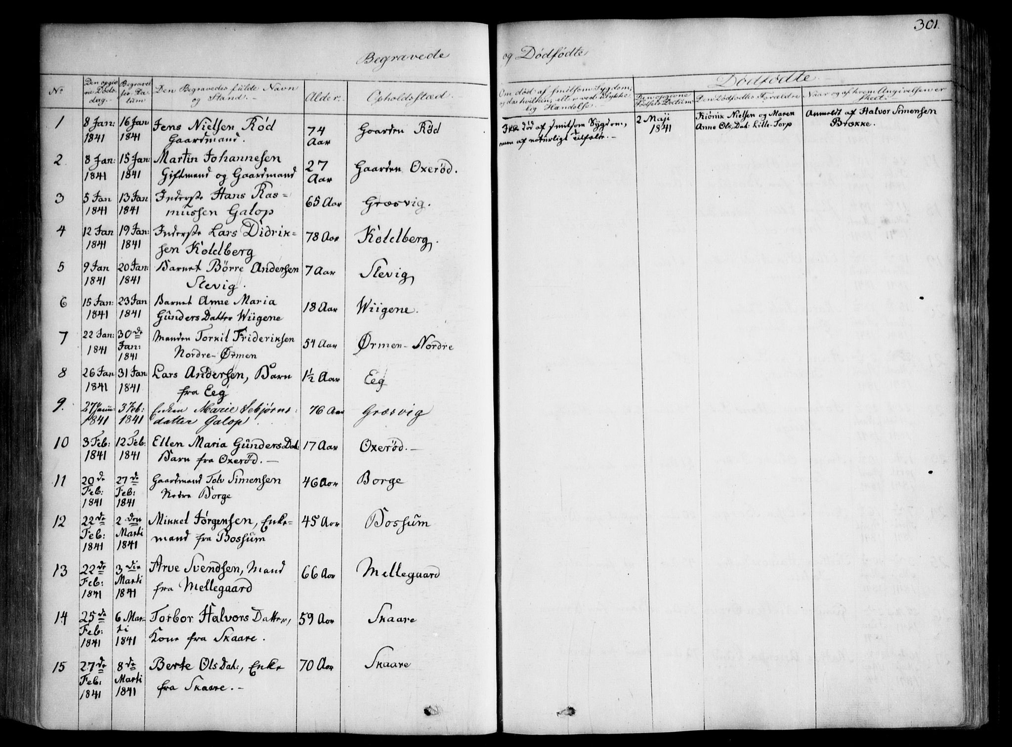 Onsøy prestekontor Kirkebøker, AV/SAO-A-10914/F/Fa/L0003: Ministerialbok nr. I 3, 1841-1860, s. 301
