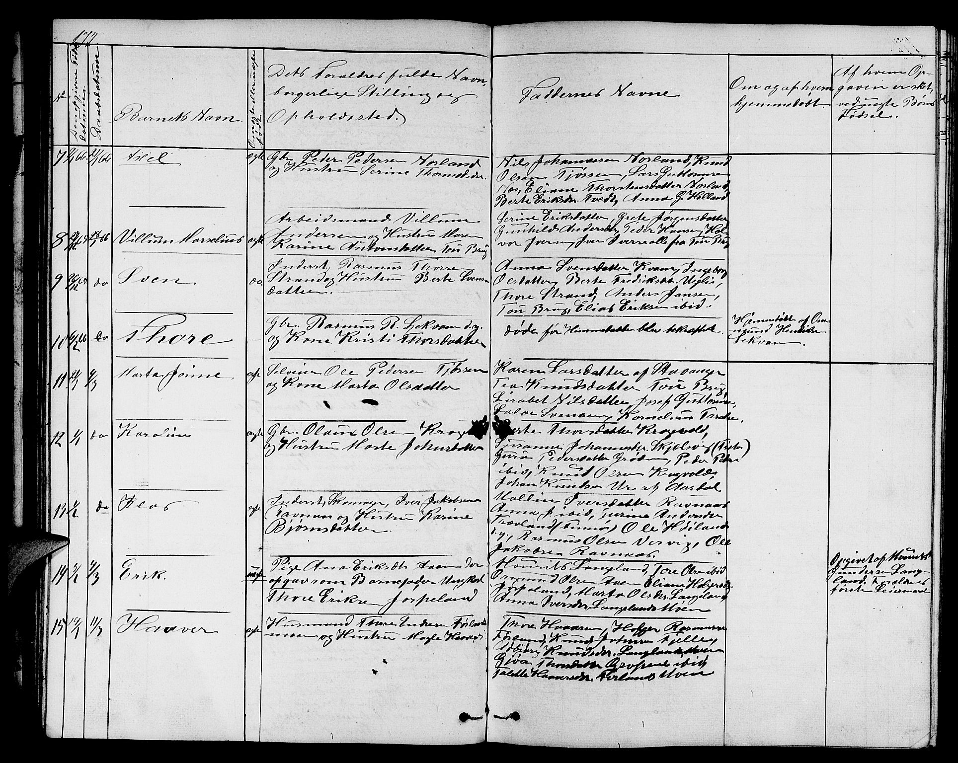 Strand sokneprestkontor, AV/SAST-A-101828/H/Ha/Hab/L0003: Klokkerbok nr. B 3, 1855-1881, s. 172