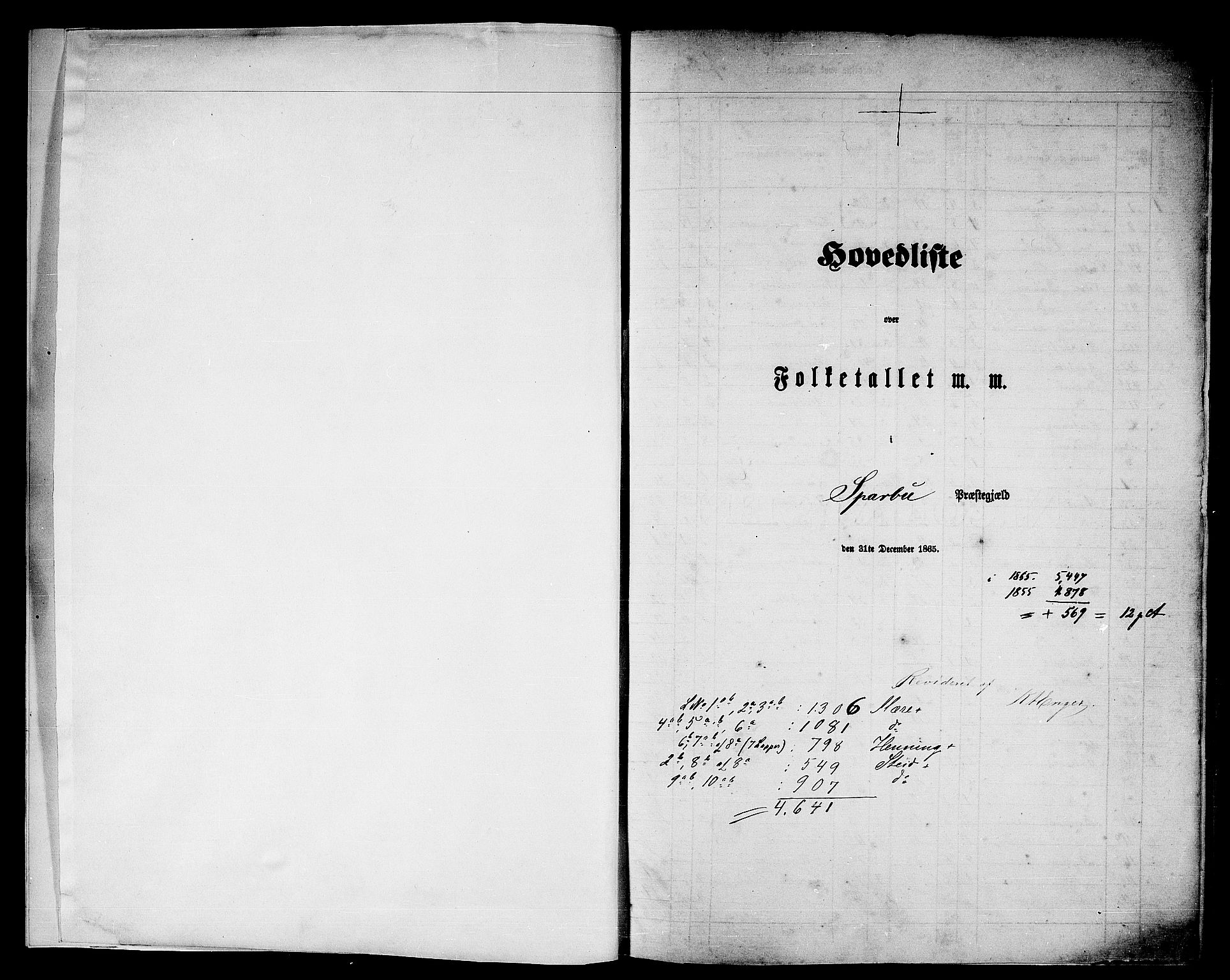 RA, Folketelling 1865 for 1731P Sparbu prestegjeld, 1865, s. 5
