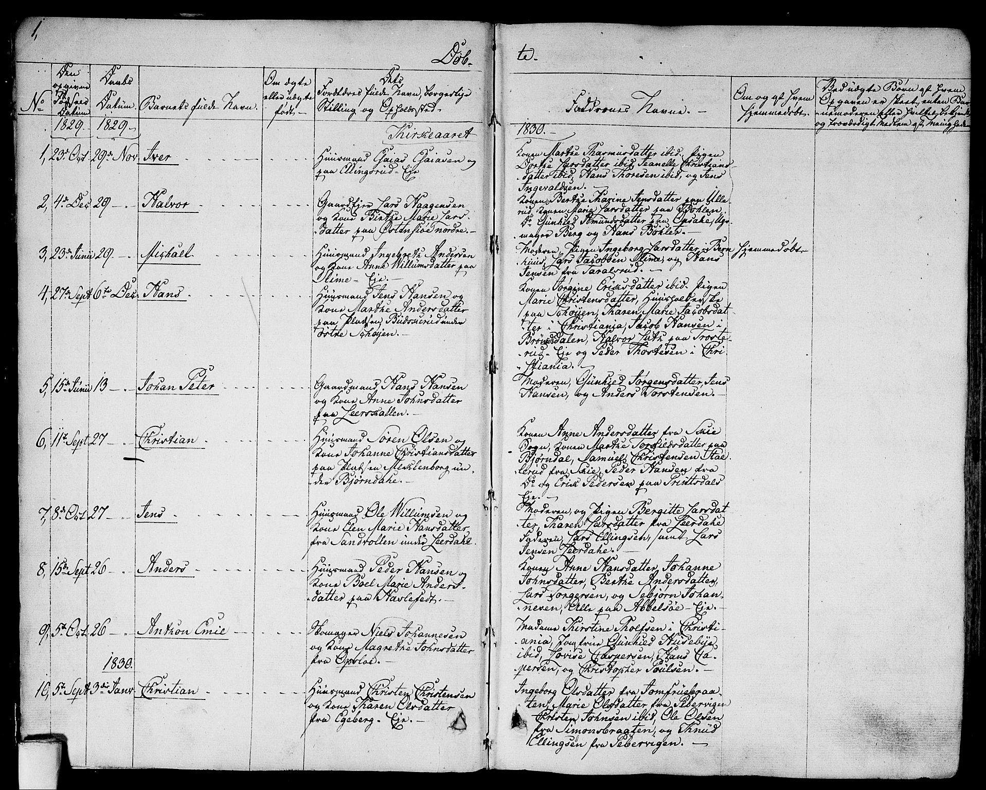 Gamlebyen prestekontor Kirkebøker, AV/SAO-A-10884/F/Fa/L0003: Ministerialbok nr. 3, 1829-1849, s. 1