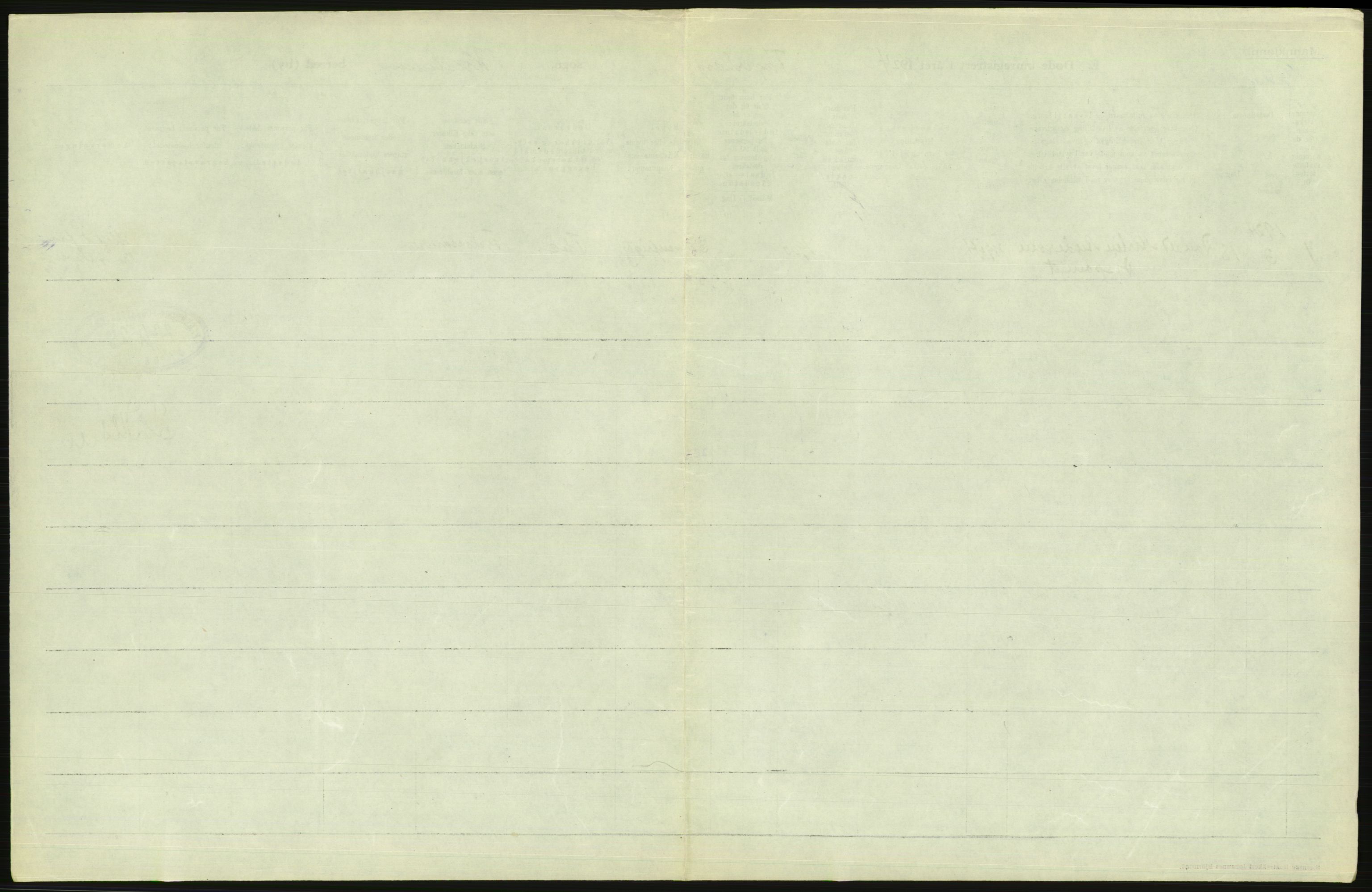 Statistisk sentralbyrå, Sosiodemografiske emner, Befolkning, AV/RA-S-2228/D/Df/Dfc/Dfcd/L0008: Kristiania: Døde menn, 1924, s. 179