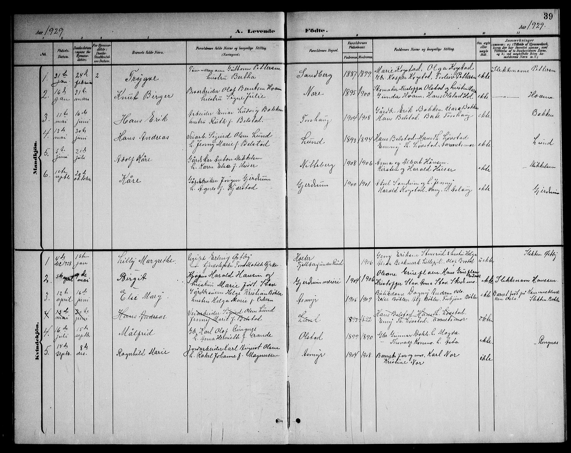 Gjerdrum prestekontor Kirkebøker, AV/SAO-A-10412b/G/Ga/L0006: Klokkerbok nr. I 6, 1901-1945, s. 39