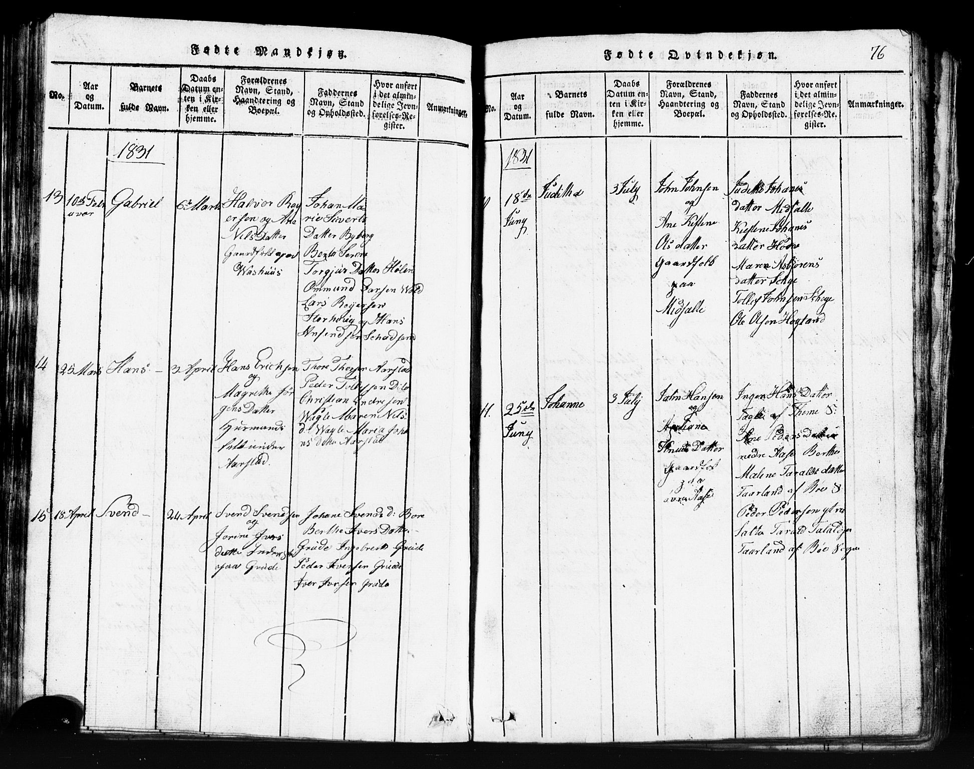 Klepp sokneprestkontor, AV/SAST-A-101803/001/3/30BB/L0001: Klokkerbok nr.  B 1, 1816-1859, s. 76