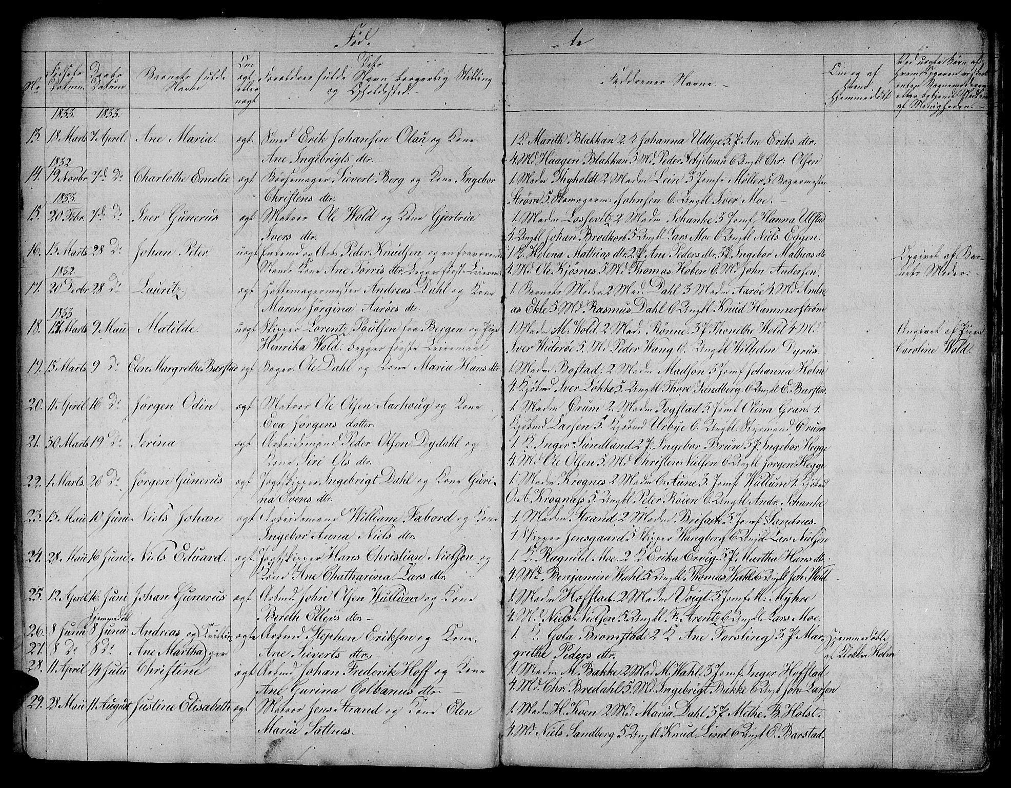 Ministerialprotokoller, klokkerbøker og fødselsregistre - Sør-Trøndelag, AV/SAT-A-1456/604/L0182: Ministerialbok nr. 604A03, 1818-1850, s. 6