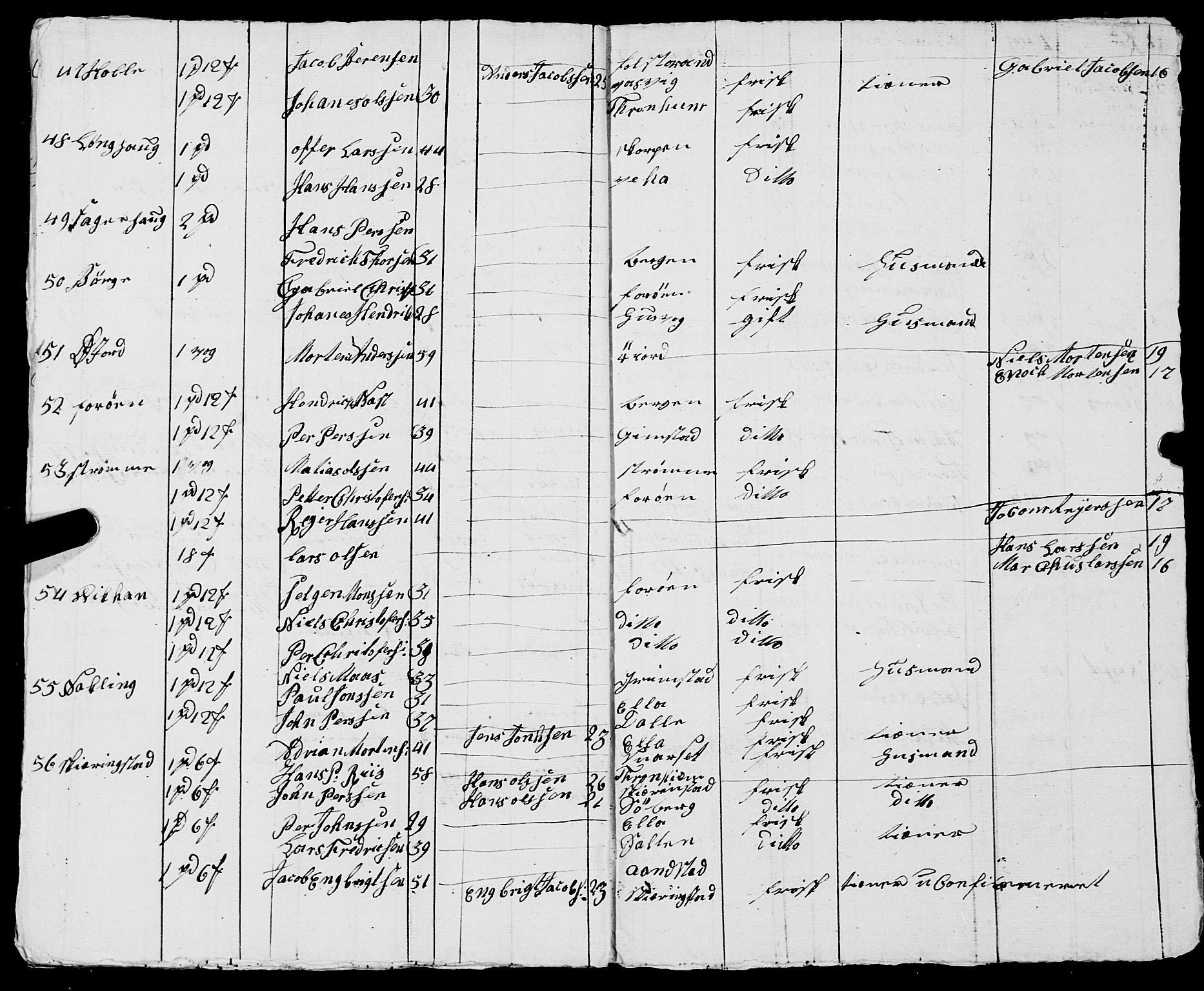 Fylkesmannen i Nordland, AV/SAT-A-0499/1.1/R/Ra/L0029: --, 1806-1836, s. 9