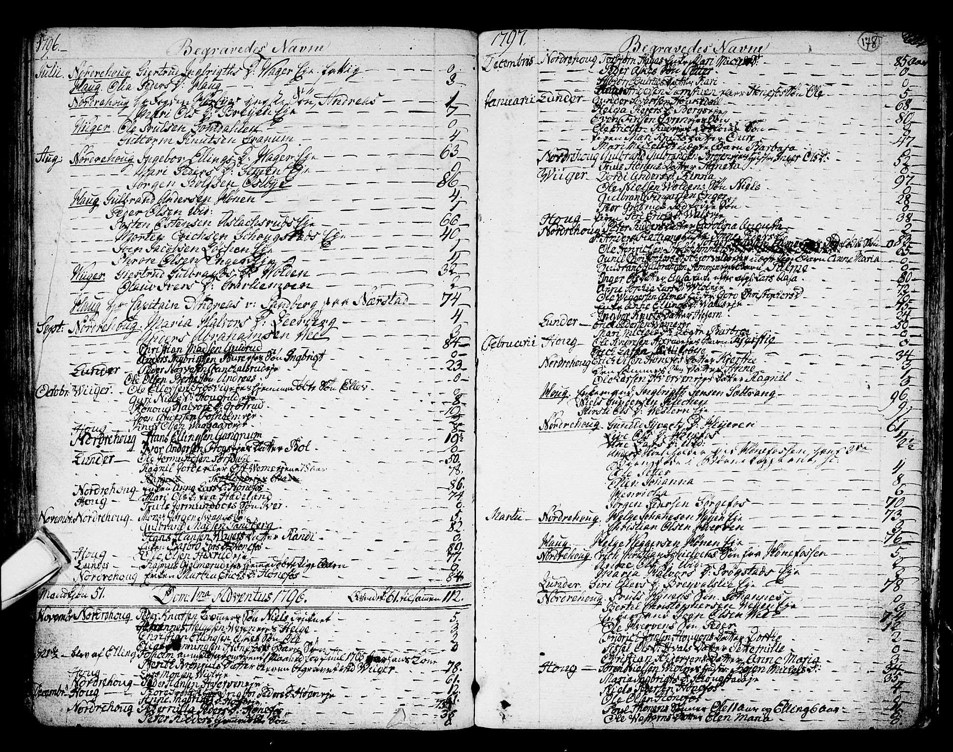 Norderhov kirkebøker, AV/SAKO-A-237/F/Fa/L0006: Ministerialbok nr. 6, 1789-1811, s. 178