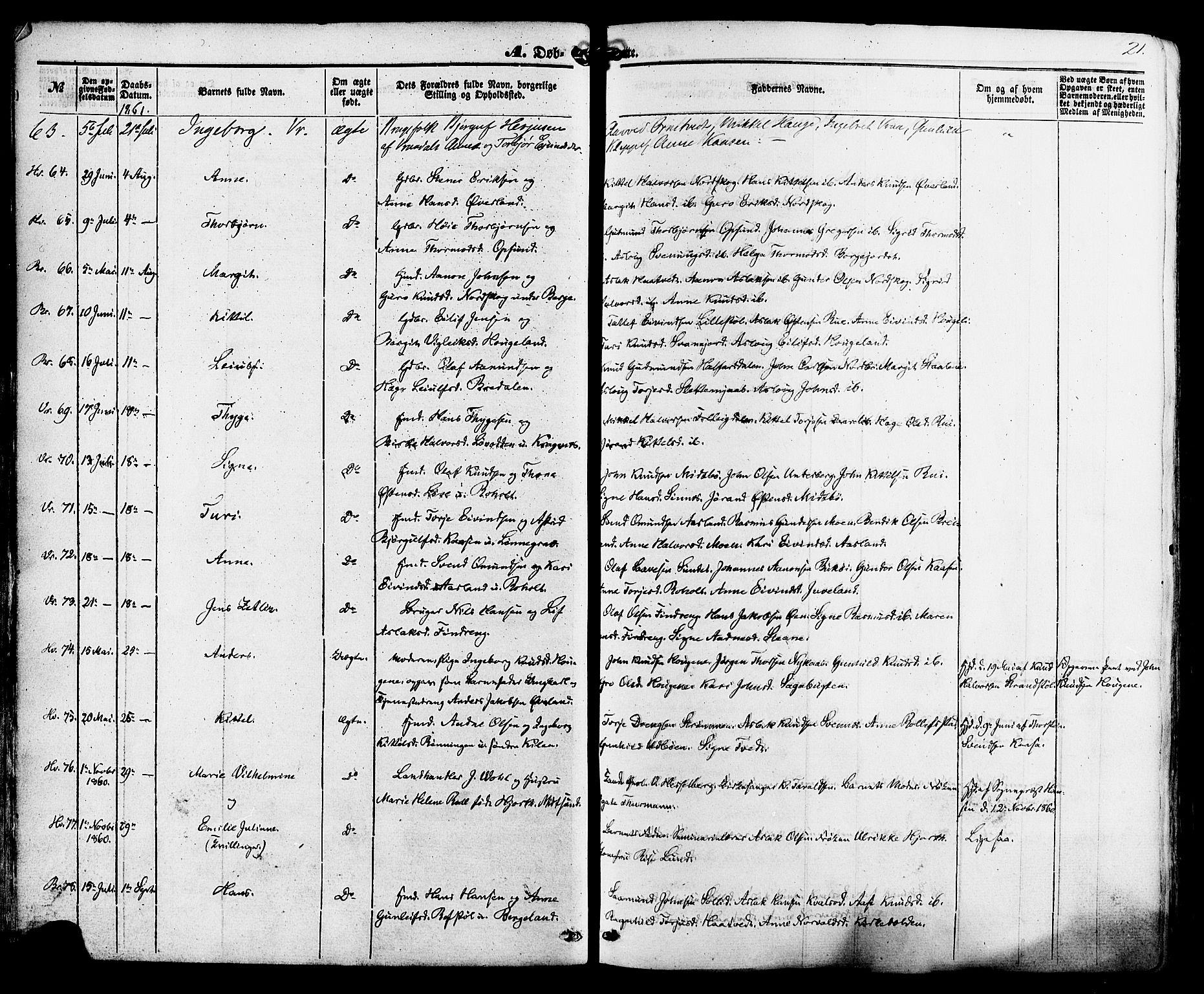 Kviteseid kirkebøker, AV/SAKO-A-276/F/Fa/L0007: Ministerialbok nr. I 7, 1859-1881, s. 21