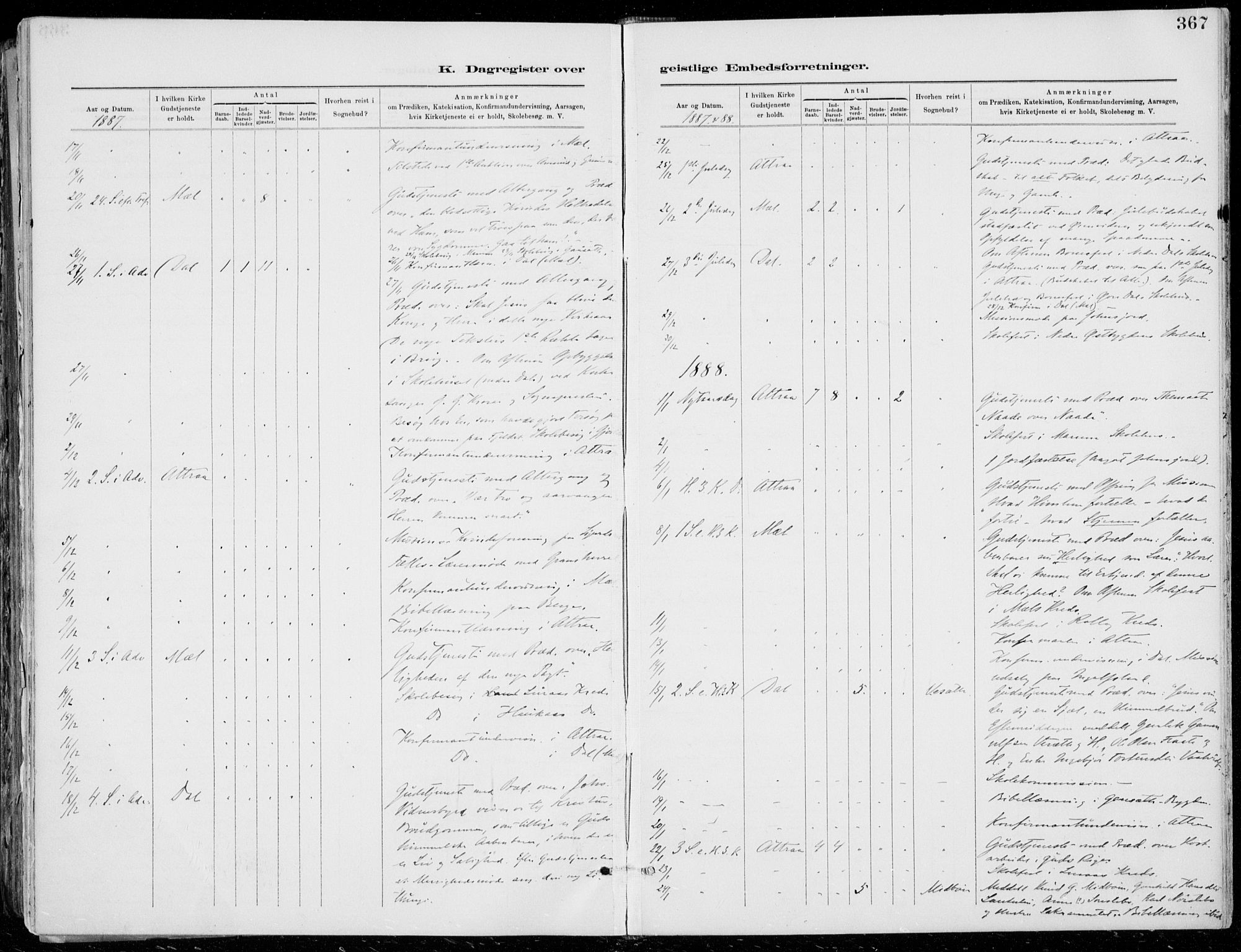 Tinn kirkebøker, AV/SAKO-A-308/F/Fa/L0007: Ministerialbok nr. I 7, 1878-1922, s. 367