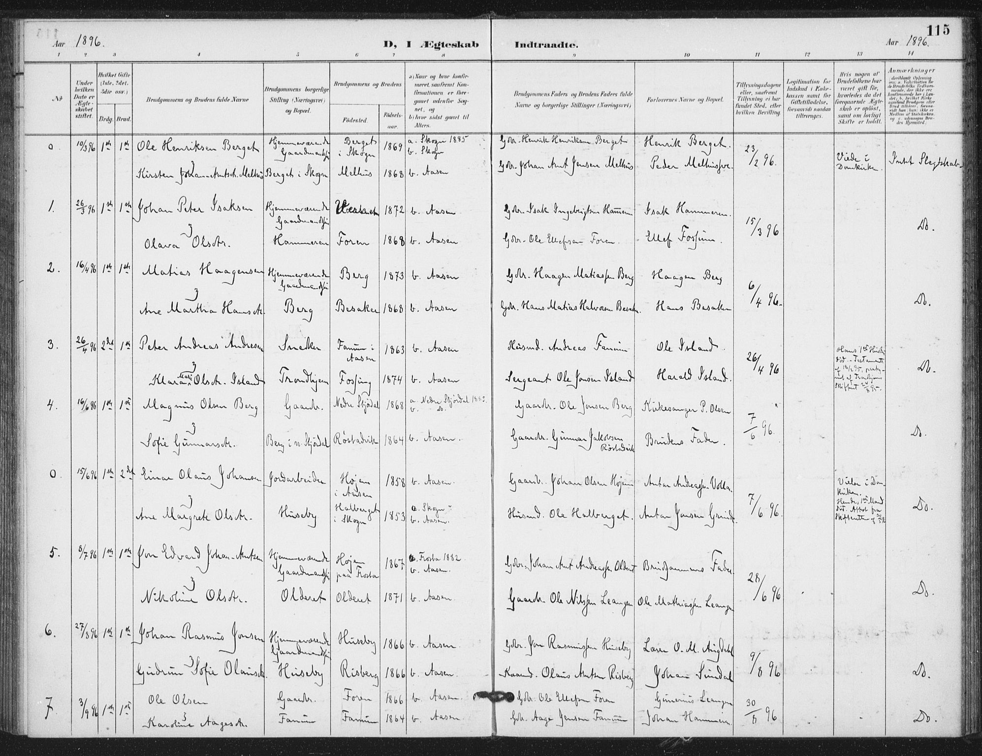 Ministerialprotokoller, klokkerbøker og fødselsregistre - Nord-Trøndelag, AV/SAT-A-1458/714/L0131: Ministerialbok nr. 714A02, 1896-1918, s. 115