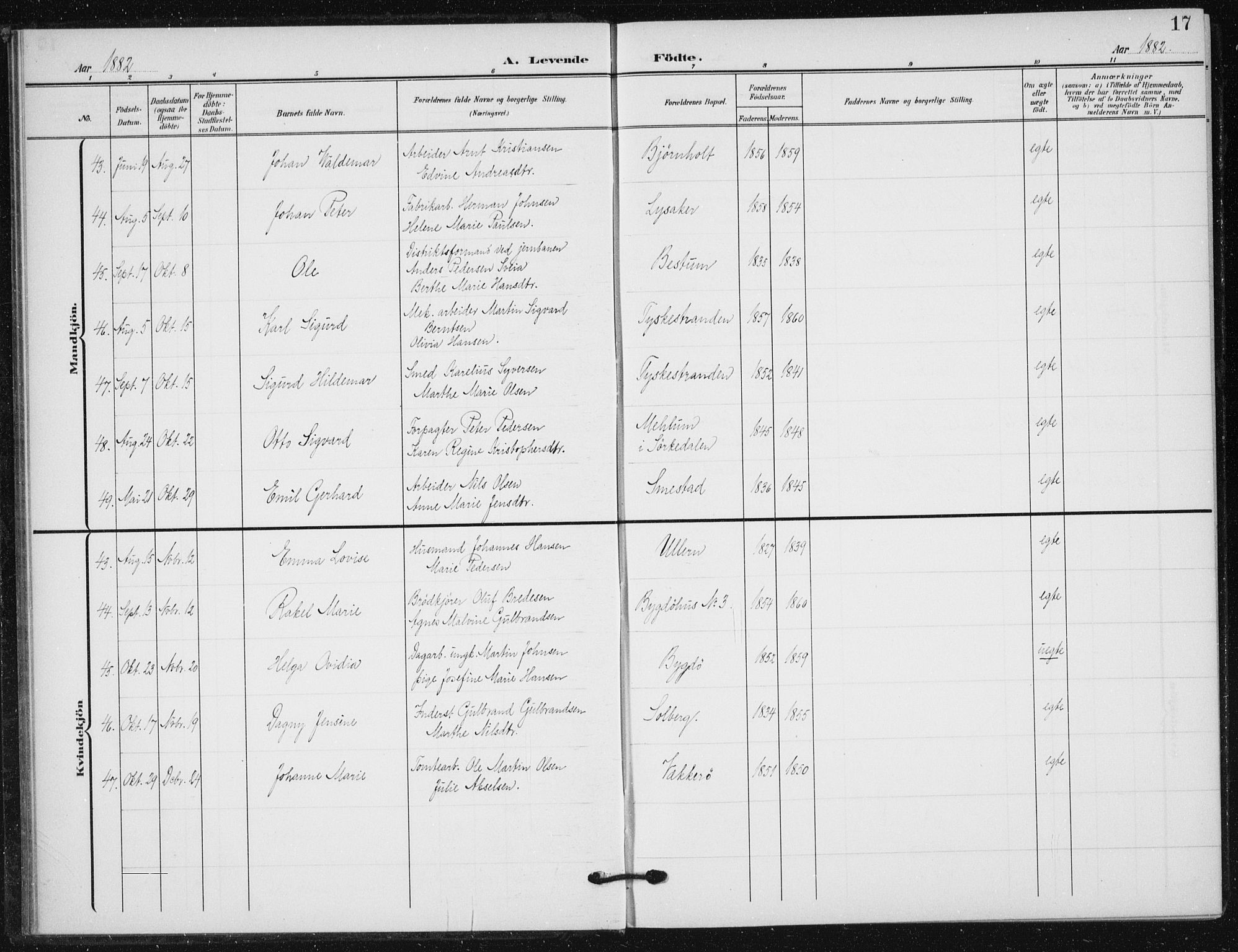 Vestre Aker prestekontor Kirkebøker, AV/SAO-A-10025/F/Fb/L0001: Ministerialbok nr. II 1, 1880-1906, s. 17