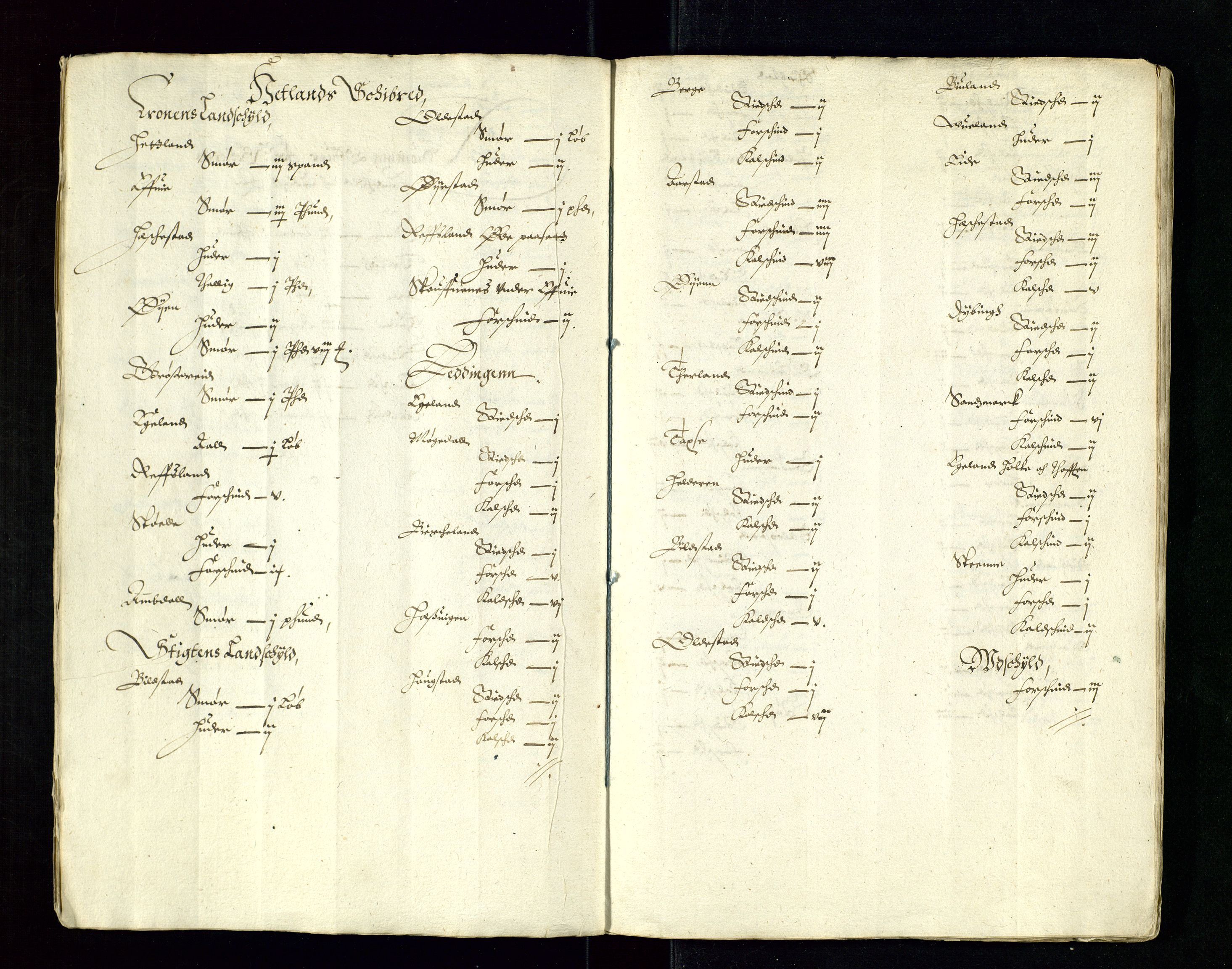 Stavanger len, AV/SAST-A-101870/Ob/L0022: Diverse, 1625-1641, s. 114