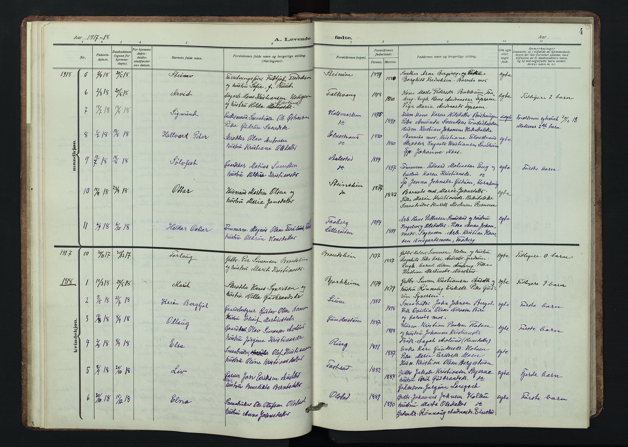 Østre Gausdal prestekontor, SAH/PREST-092/H/Ha/Hab/L0005: Klokkerbok nr. 5, 1915-1944, s. 4