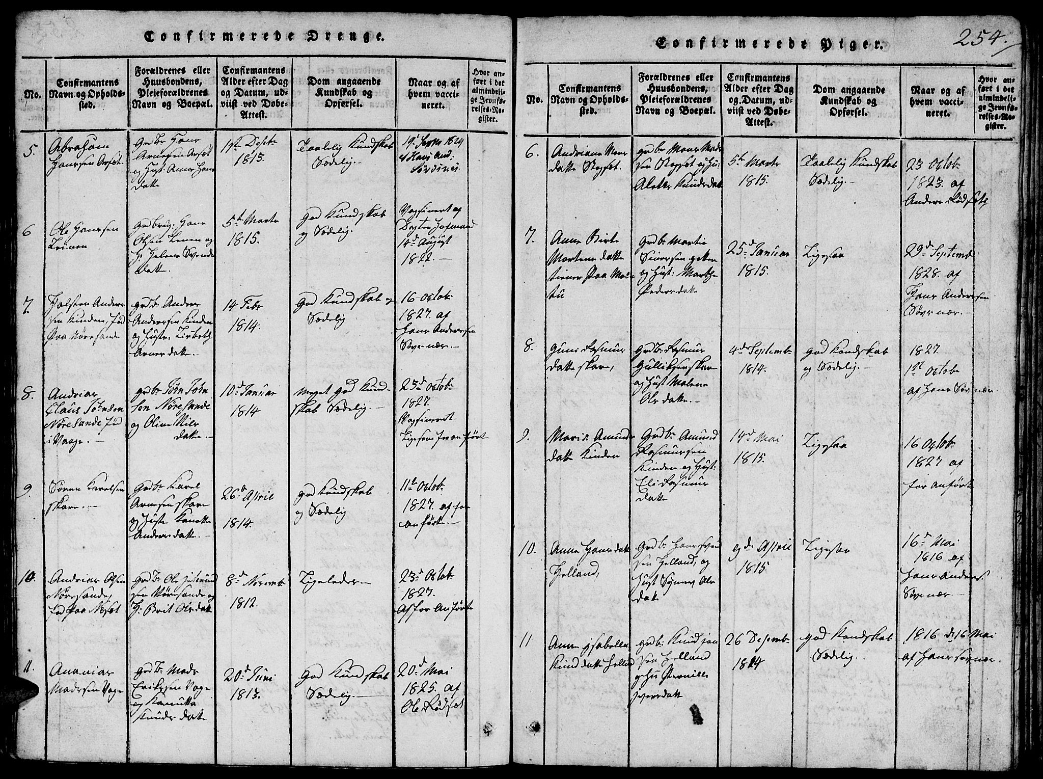 Ministerialprotokoller, klokkerbøker og fødselsregistre - Møre og Romsdal, SAT/A-1454/503/L0046: Klokkerbok nr. 503C01, 1816-1842, s. 254