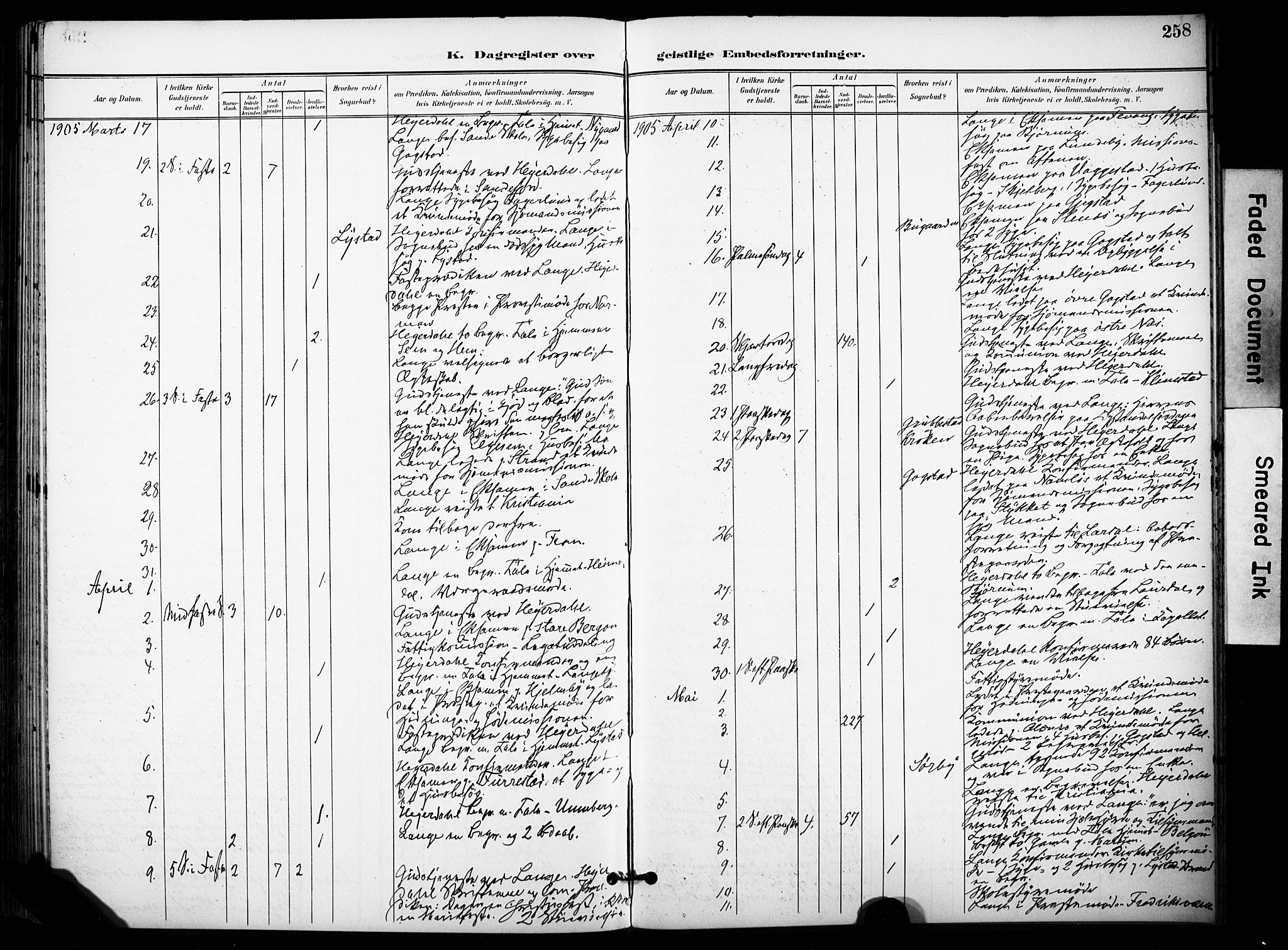 Sandar kirkebøker, AV/SAKO-A-243/F/Fa/L0015: Ministerialbok nr. 15, 1896-1907, s. 258