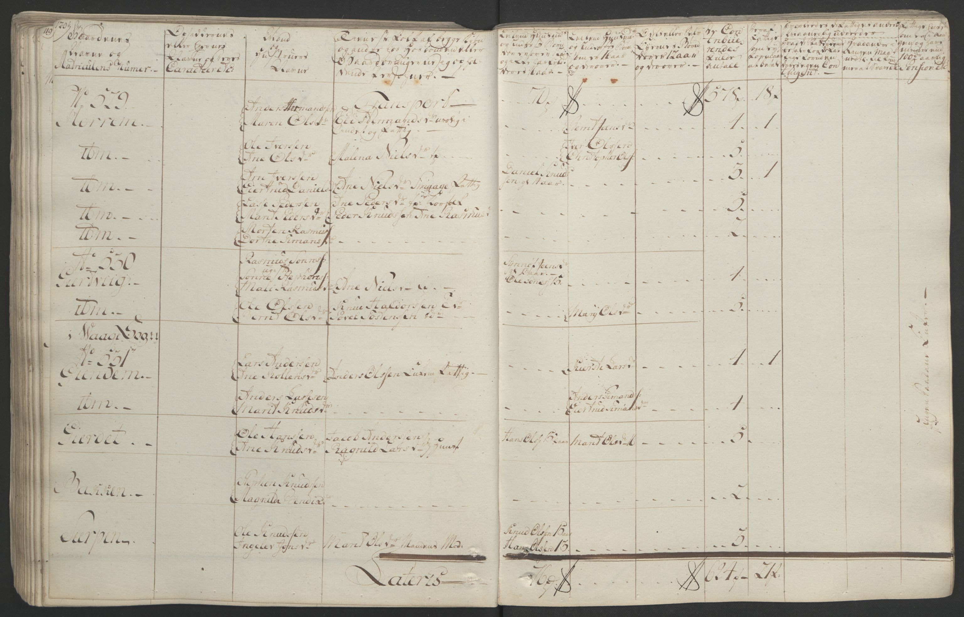 Rentekammeret inntil 1814, Realistisk ordnet avdeling, RA/EA-4070/Ol/L0020/0001: [Gg 10]: Ekstraskatten, 23.09.1762. Romsdal, Strinda, Selbu, Inderøy. / Romsdal, 1764, s. 126